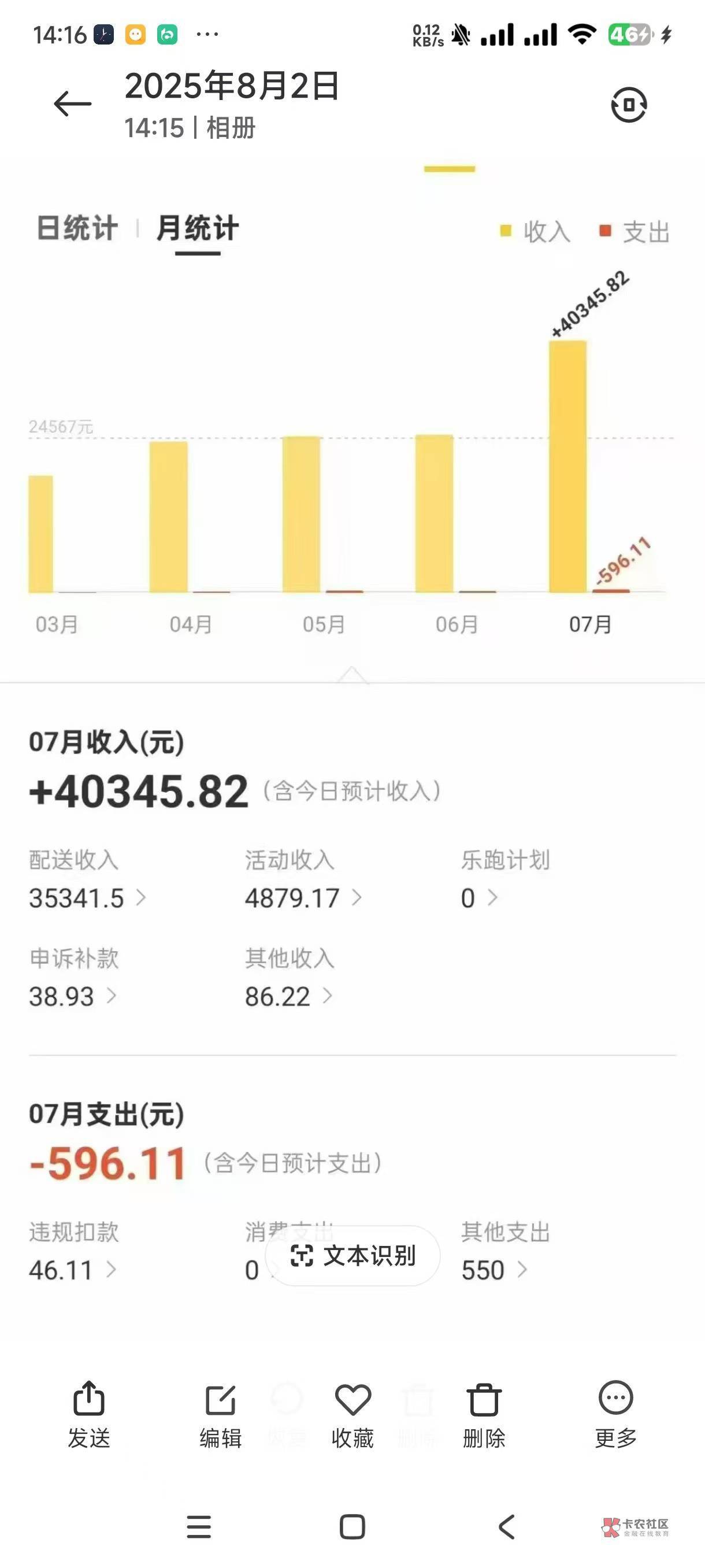 天塌了，辛辛苦苦一个月跑外卖才这么点。看你们打一晚上螺丝就几千块！！天塌了

72 / 作者:巴斯特的歌谣 / 