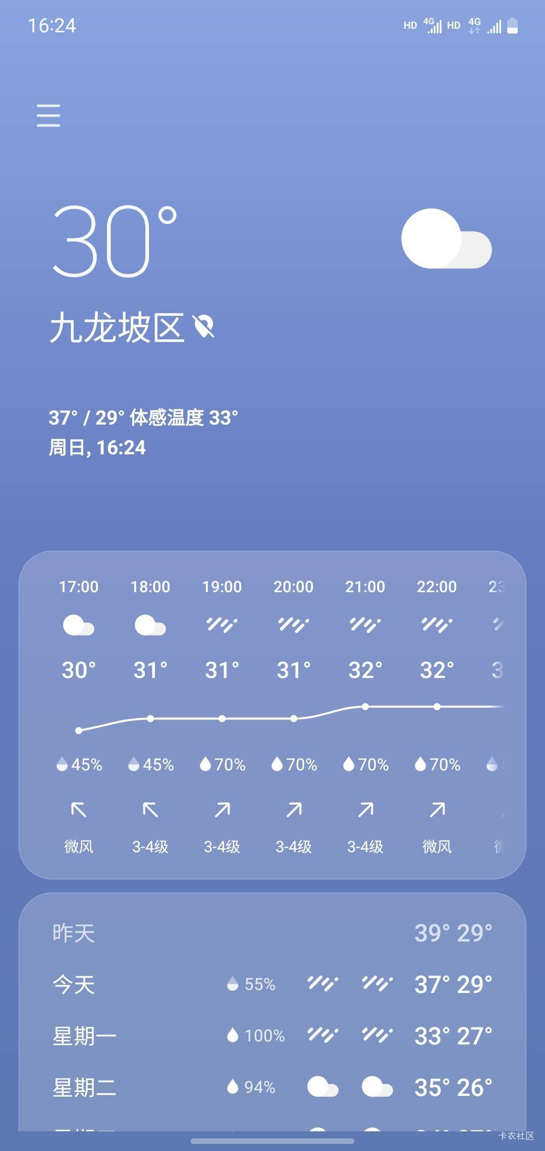好爽啊要是天天这温度多好

52 / 作者:玛卡巴卡哟 / 