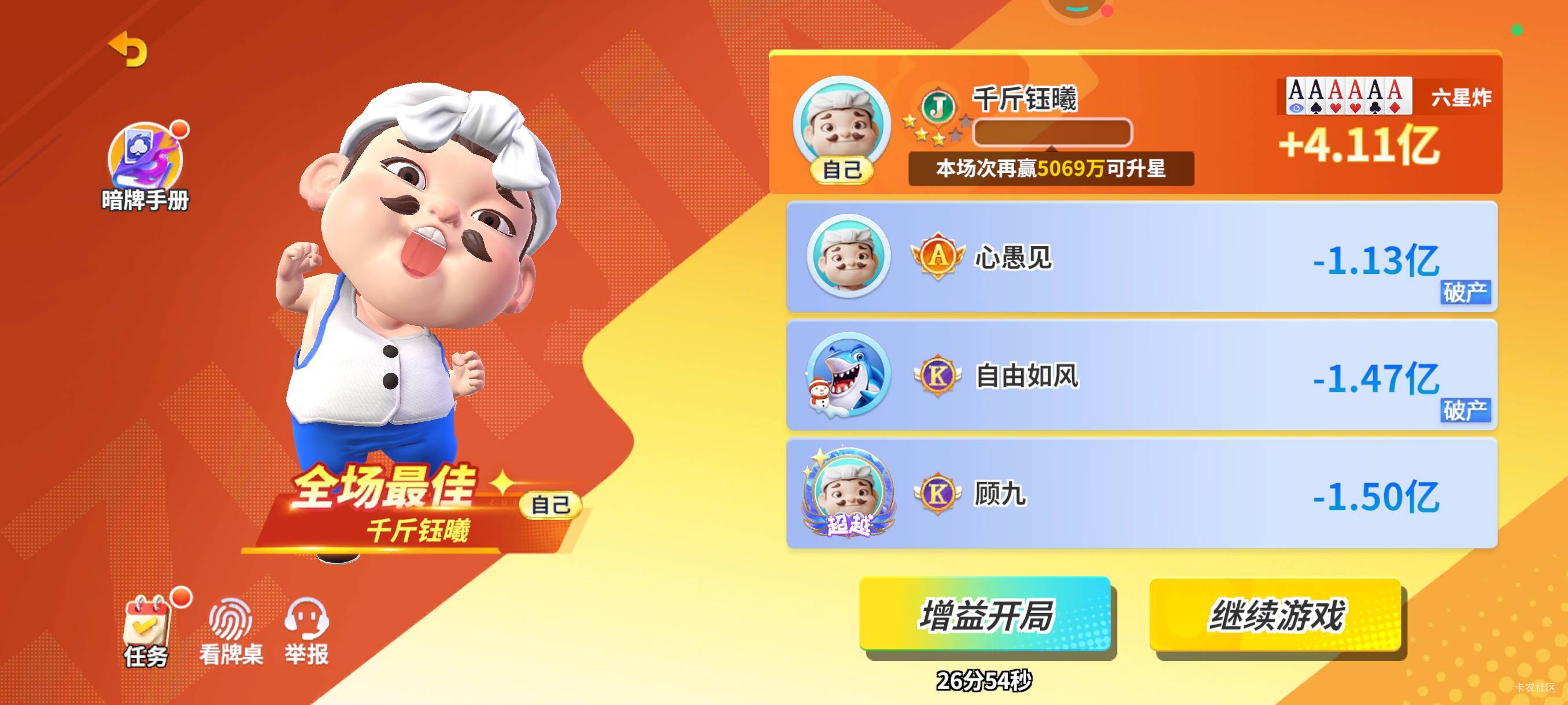 发财了发财了

68 / 作者:木兰打野 / 