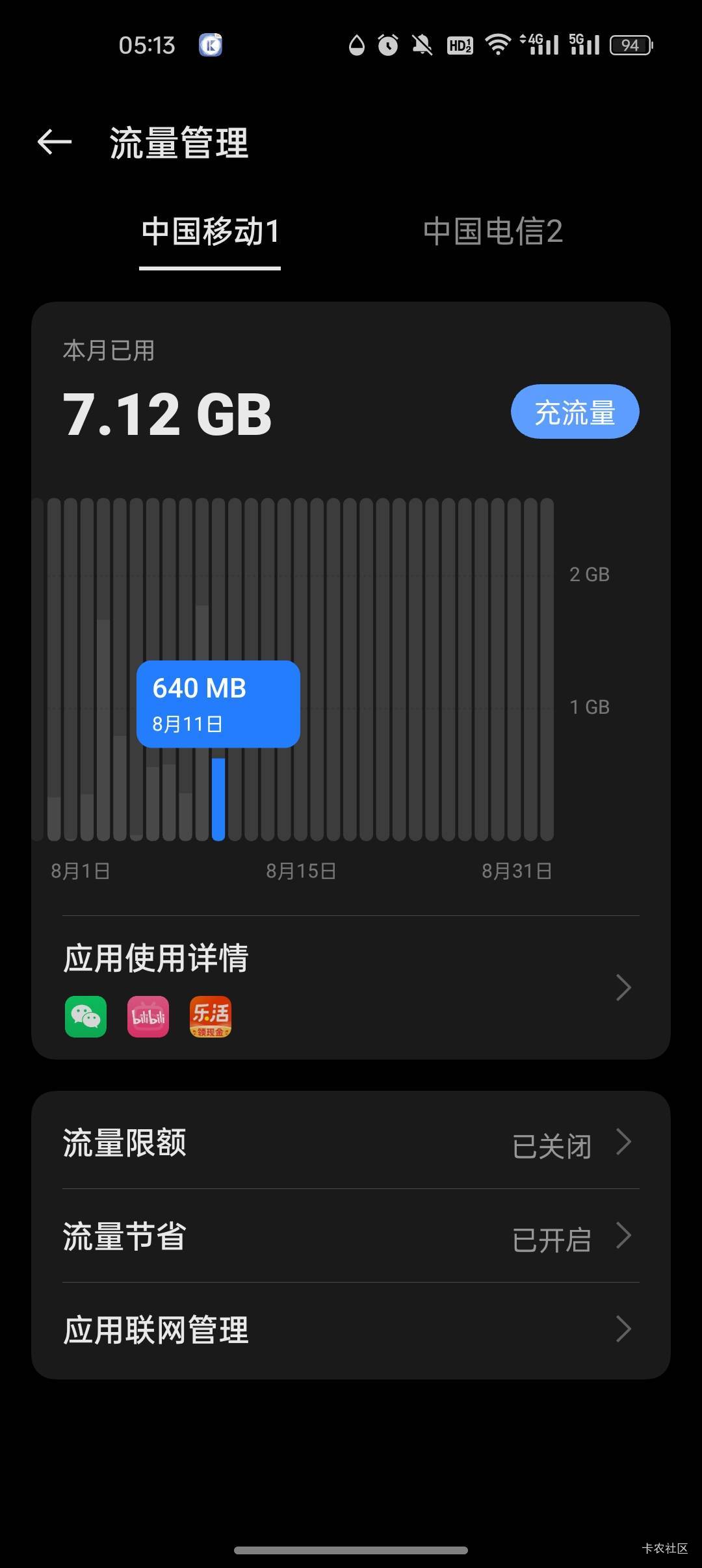 广东移动真是越来越要不得了，等客服上班改保号套餐了，还是浙江电信好，话费可不用一42 / 作者:杀猪一流 / 