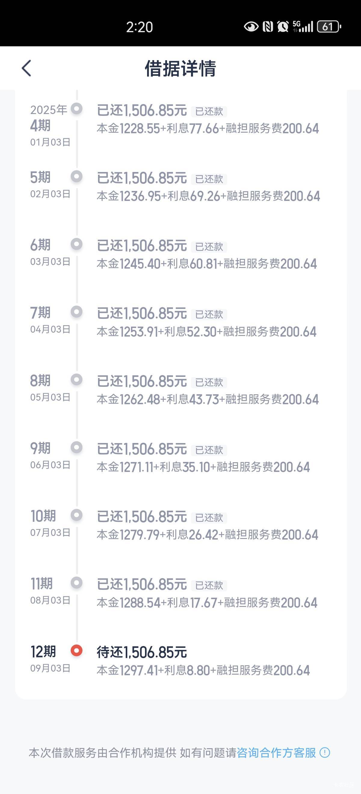 听你们说的，我也试了，这个就是安逸花合作机构的，投诉了，黑猫，然后第一天就安逸花74 / 作者:胡聪 / 