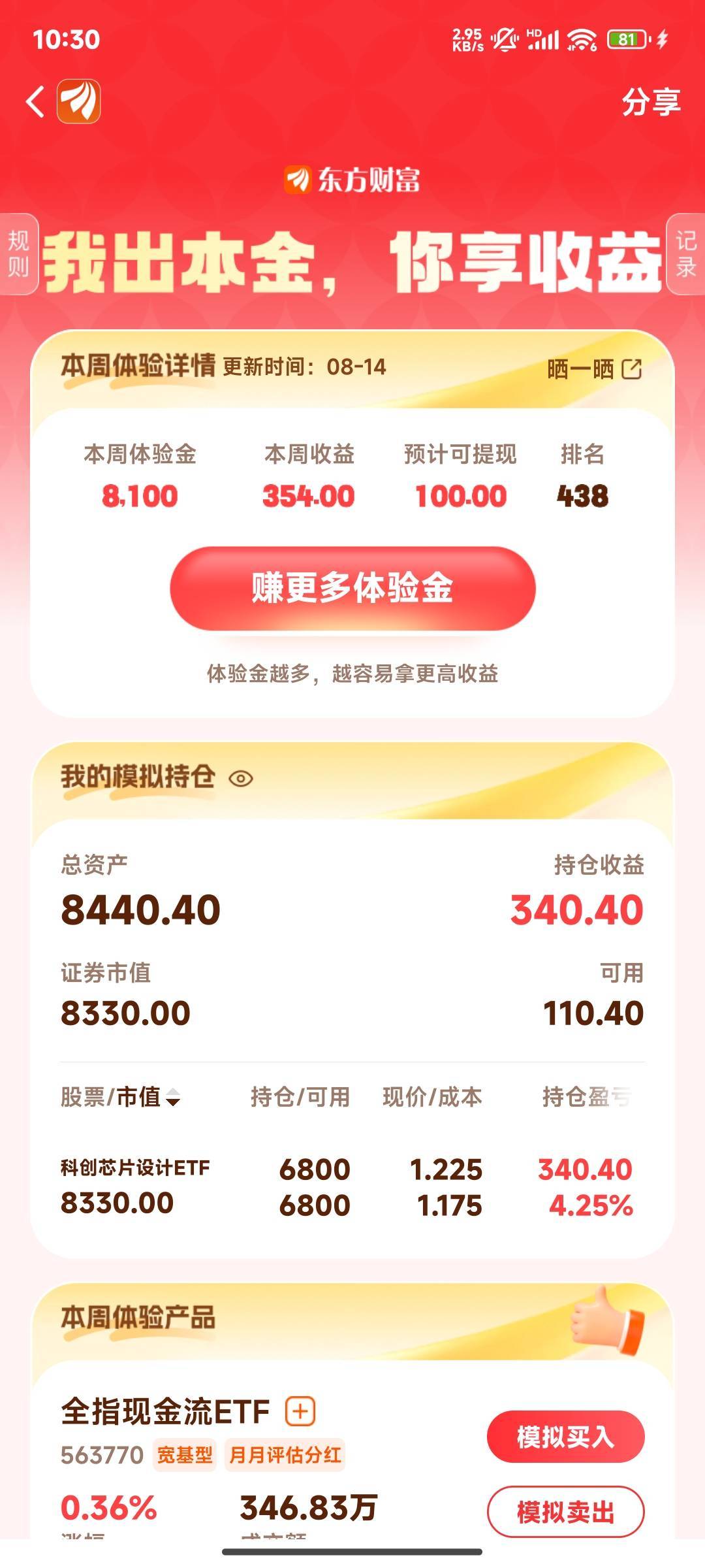 这个排名假的吧？？？  人家本周收益一千多显示八百名左右？

88 / 作者:晚饭没得吃 / 