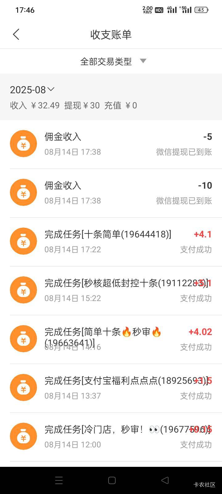 这个lj平台，做了一天才30

98 / 作者:yb230102 / 