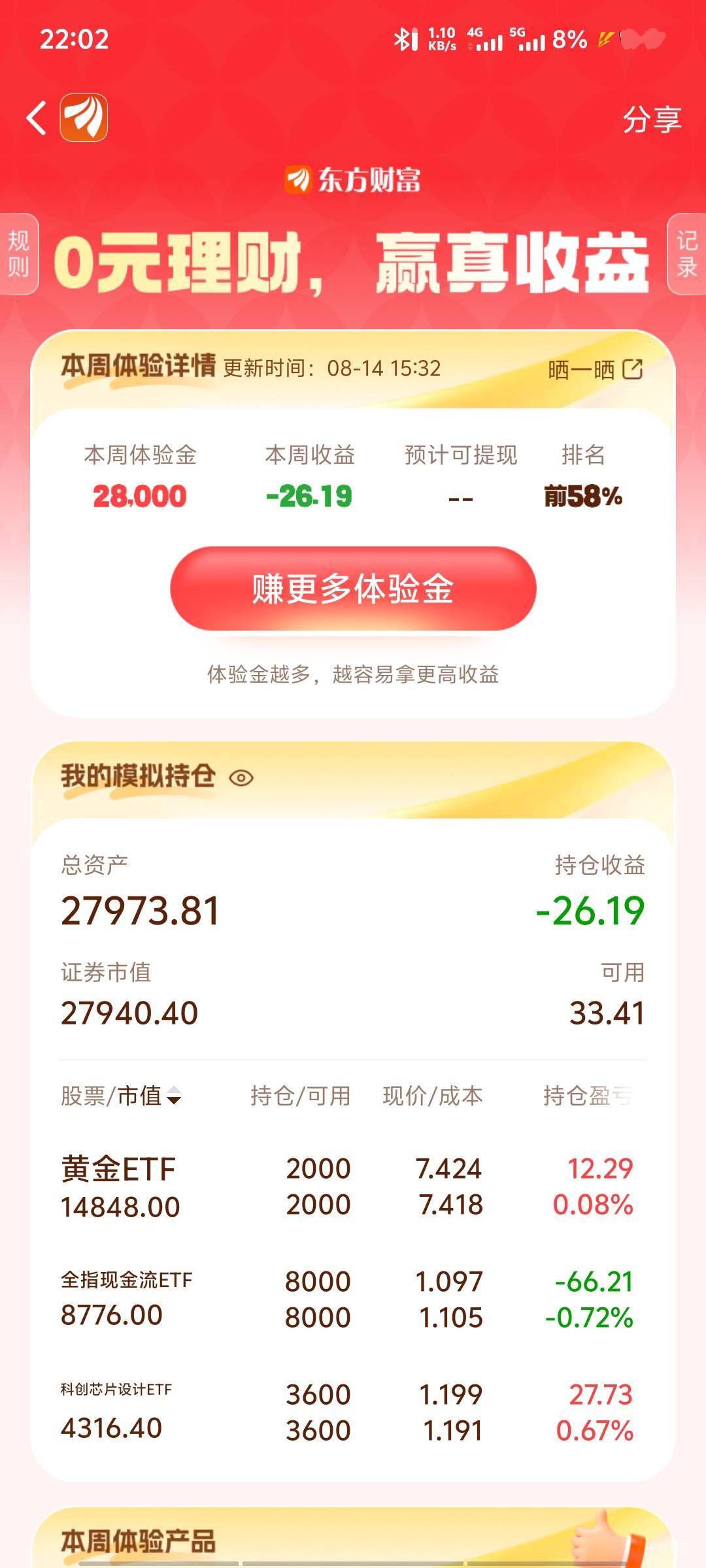京东财富这体验金能不能卖换一个 闹麻了

86 / 作者:深情挂壁仔1 / 