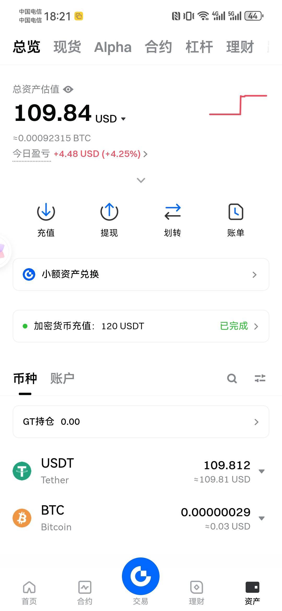 昨晚做的芝麻，没退，刚看两个里面都有币，他在刷交易


19 / 作者:如何发财 / 