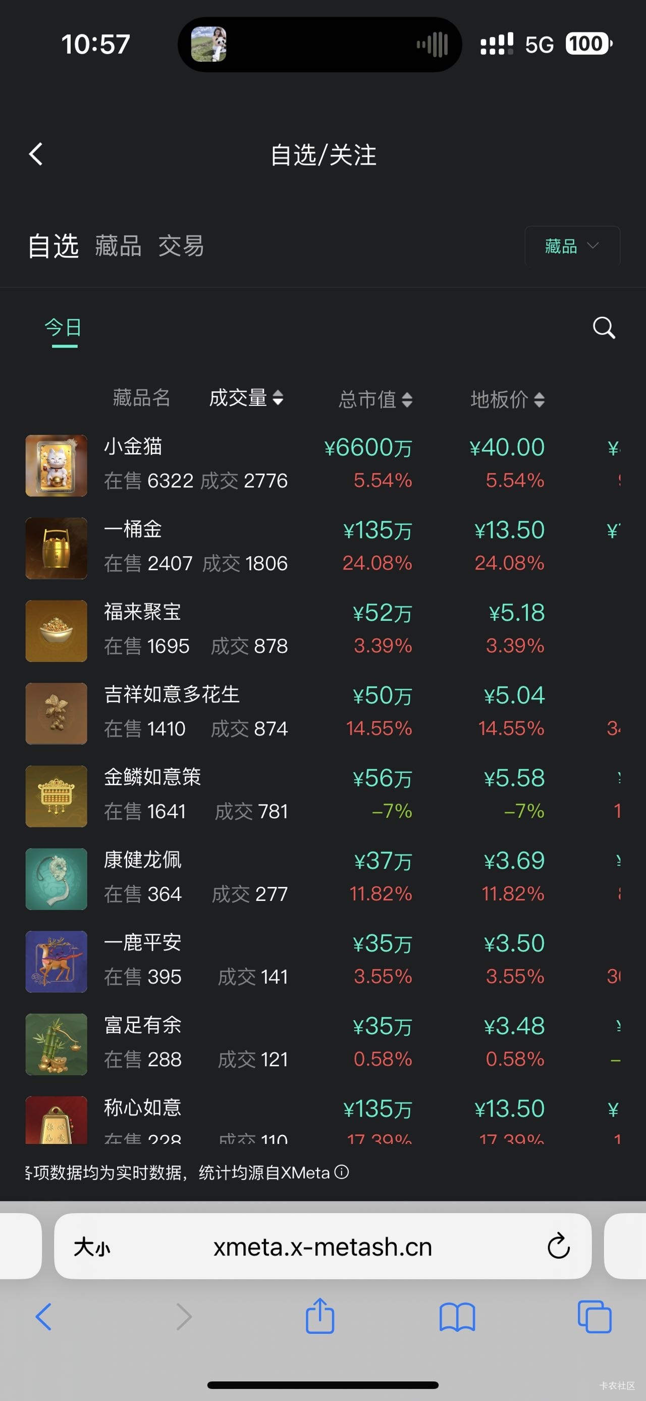 鲸探都涨价了

66 / 作者:是老黑呀 / 