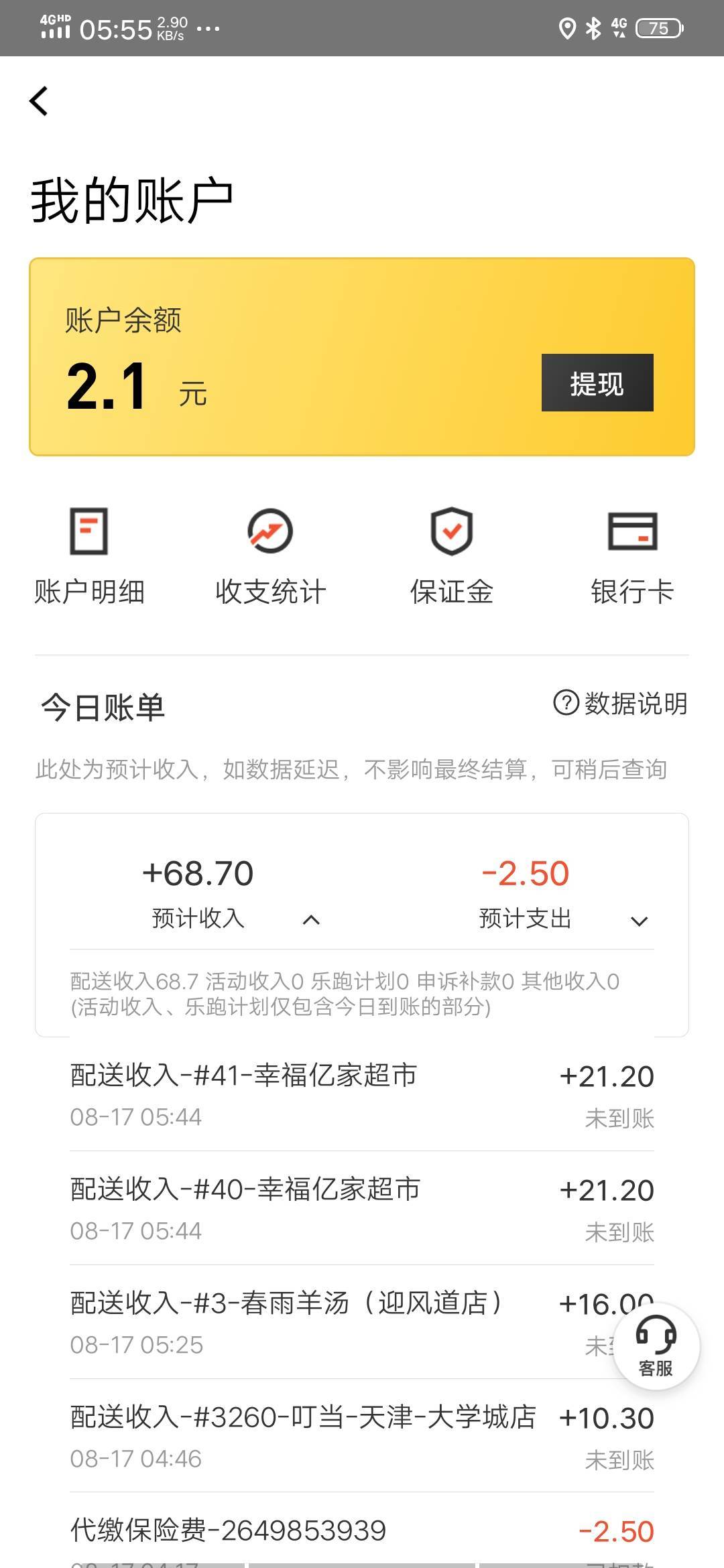 大早上的掏到了

97 / 作者:安东尼。 / 