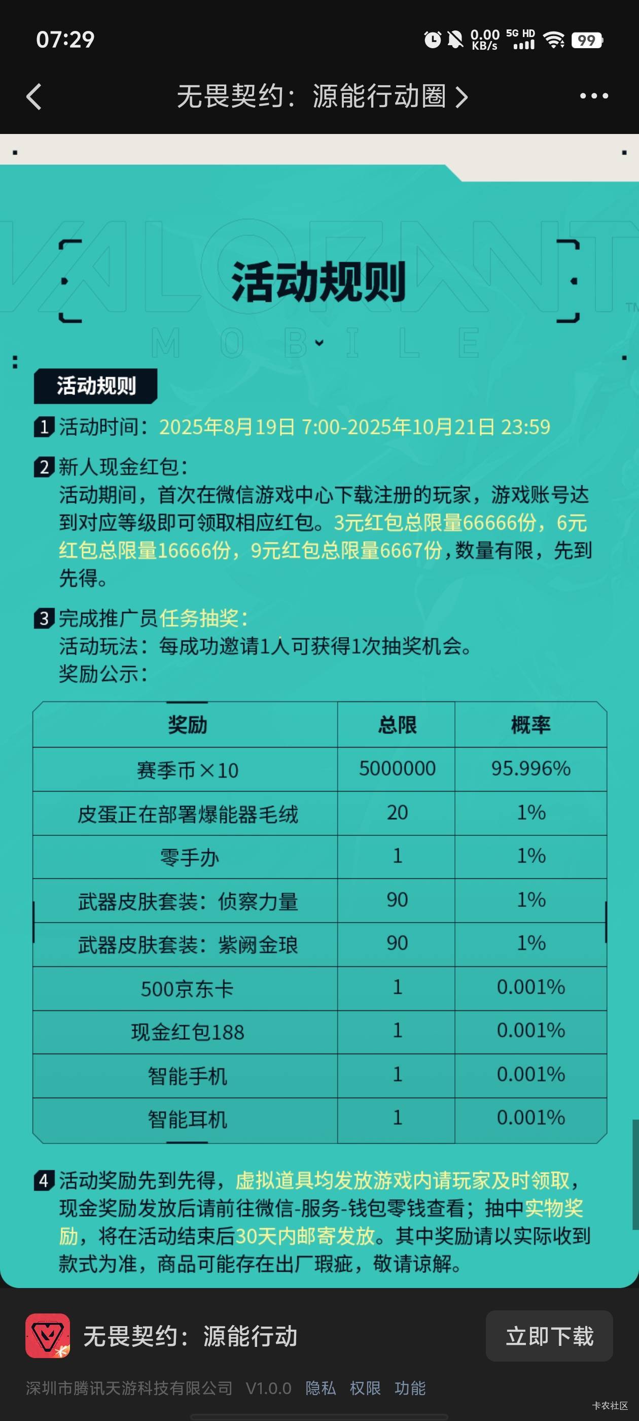 自带大流量的游戏就是抠门，不需要大宣发，3毛才6w多份。

98 / 作者:元小号 / 
