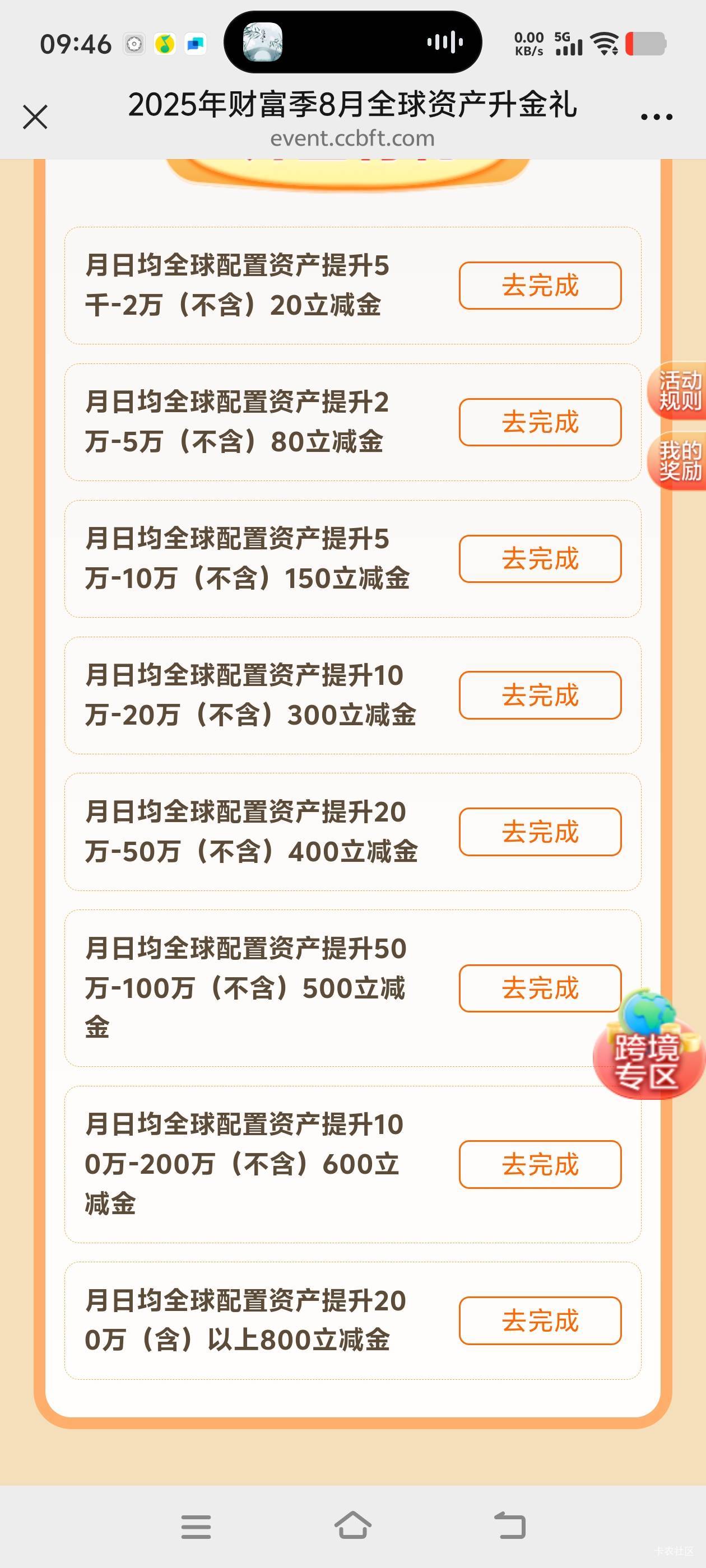 这全球资产配置礼是什么东西啊，是在建行卡里面放几千块钱就行了，还是要买美元

84 / 作者:白衣卿相风 / 