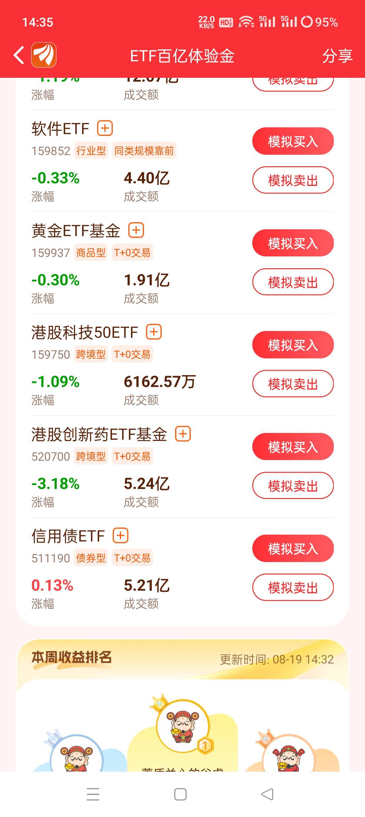 有没有追梦的，现在买入创新药。等涨红有追梦的吗

96 / 作者:会打篮球的ikun / 