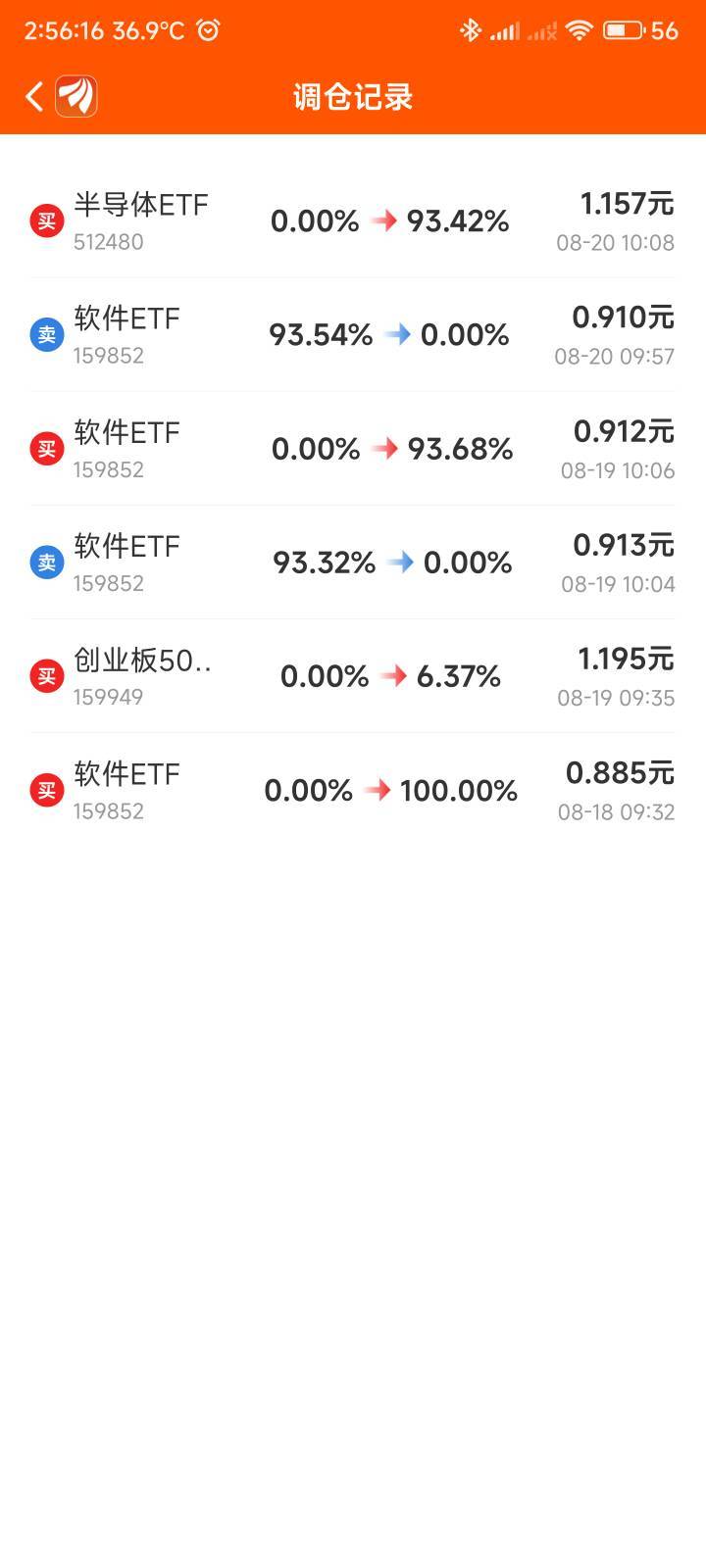 这些人莫非有未卜先知超能力

34 / 作者:你没那么爱我 / 