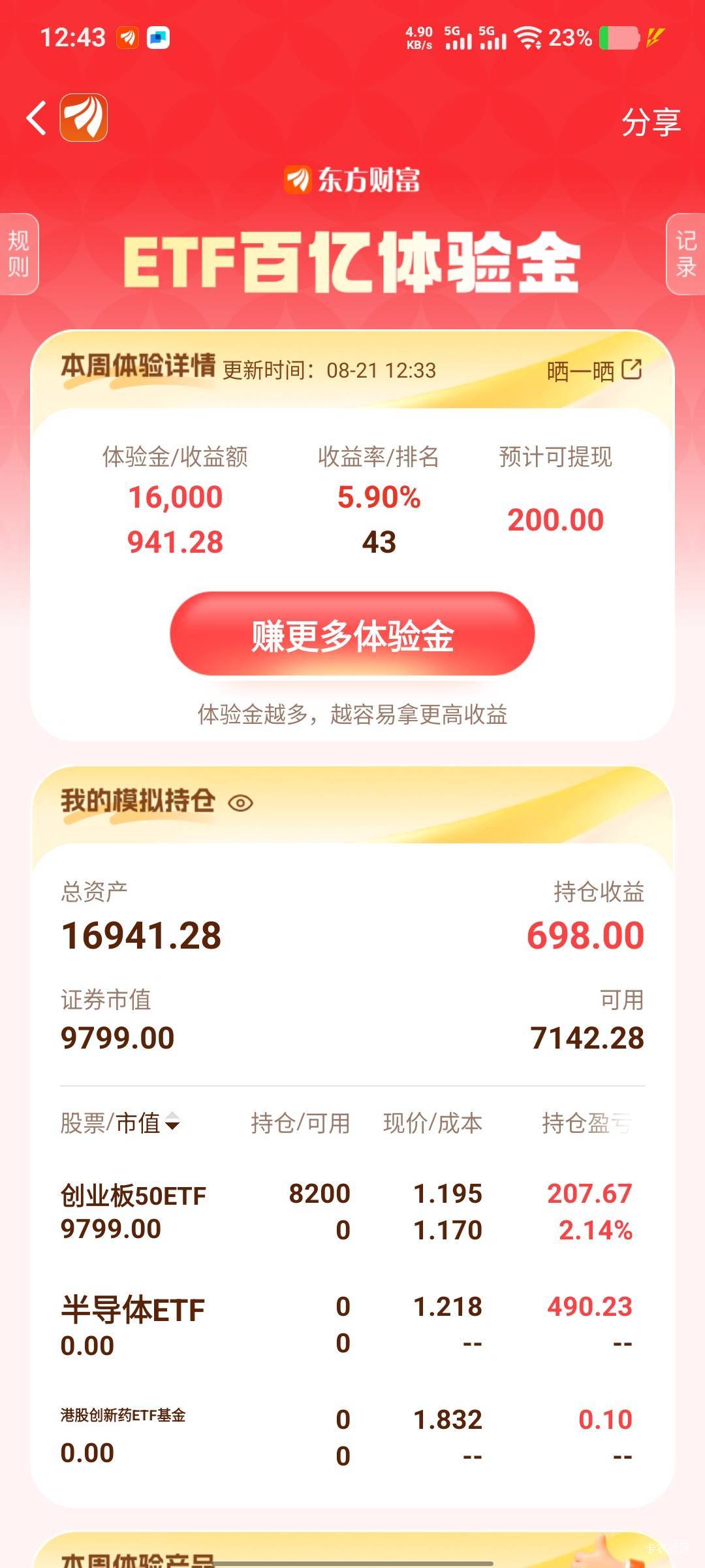明天才能卖明天卖了直接不管了稳拿一百吧

52 / 作者:卡农第一长 / 