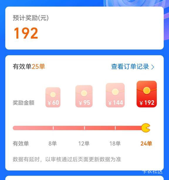 老哥们眼光放大点。论坛这点毛才多少

89 / 作者:巴斯特的歌谣 / 
