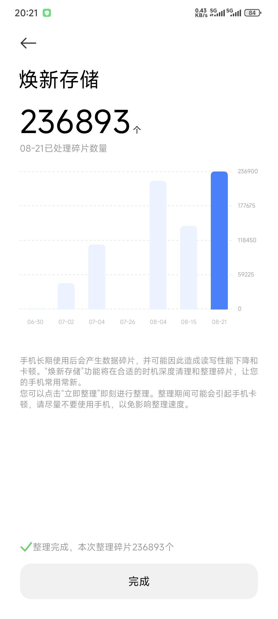 红米手机碎片整理完成后丝滑的一批，然后过段时间就卡

53 / 作者:卡农豆包 / 