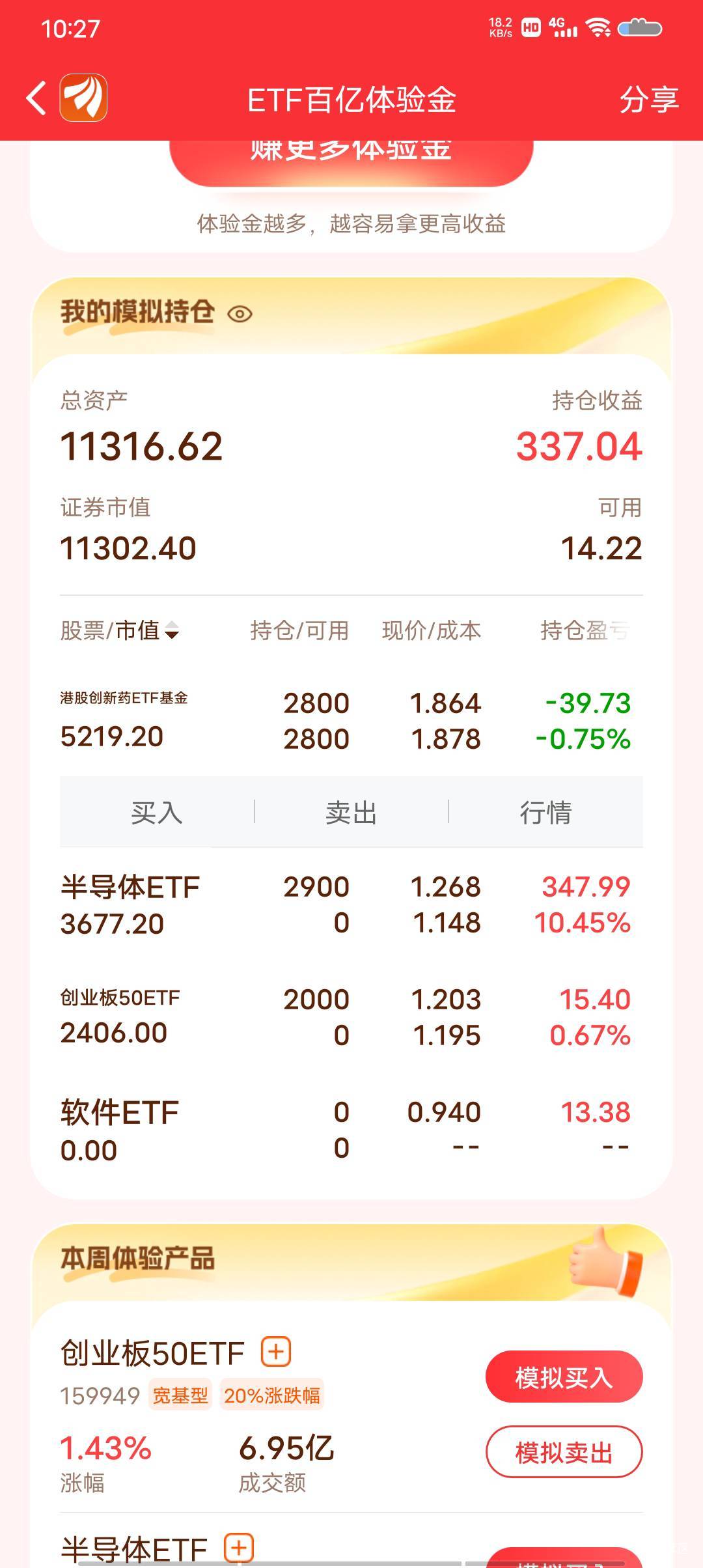 第一次投，第一天就投了半导体，不管涨跌我都看淡了，今天上来一看，绷不住了

34 / 作者:极速微：Mnkncr / 
