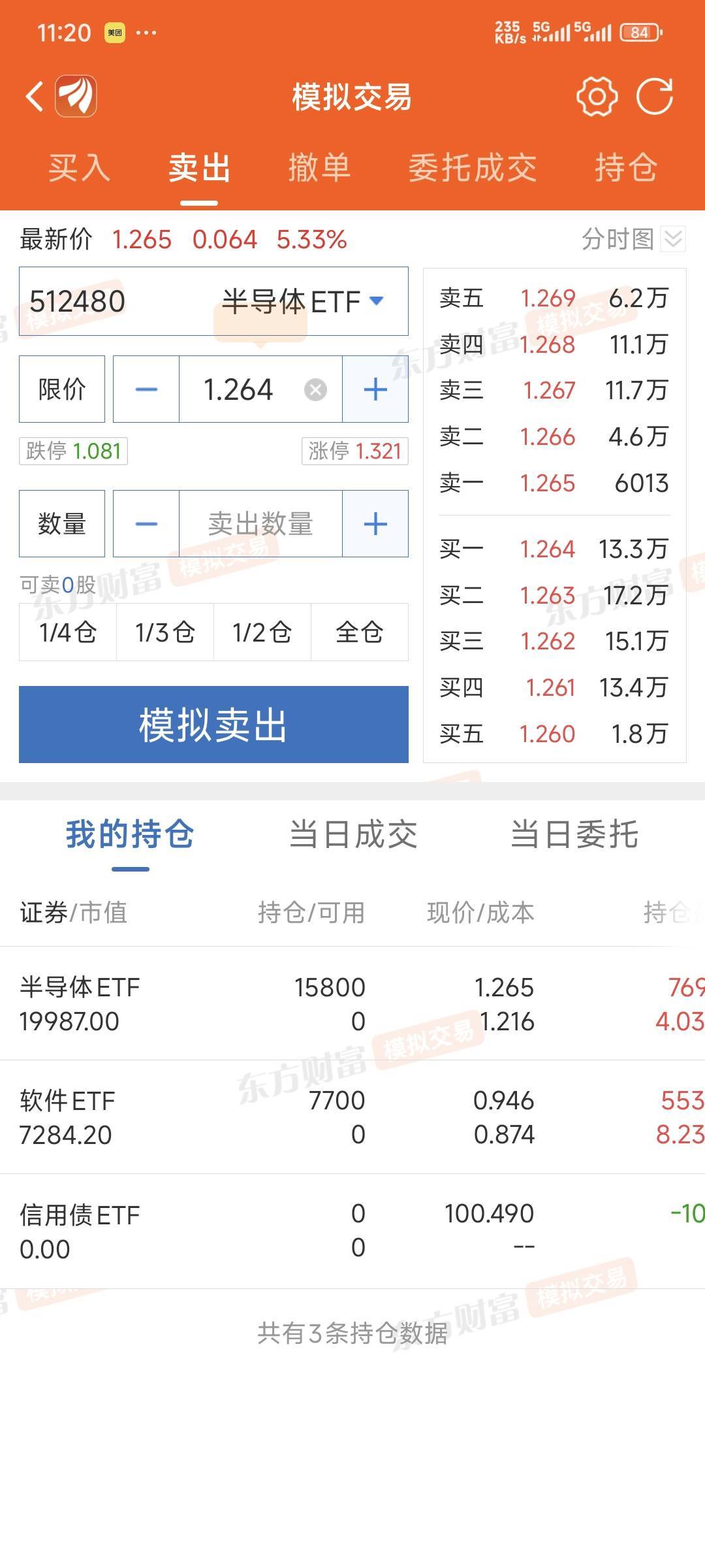完了要被，半导体给拖死了，高位买入，

19 / 作者:卡农豆包 / 