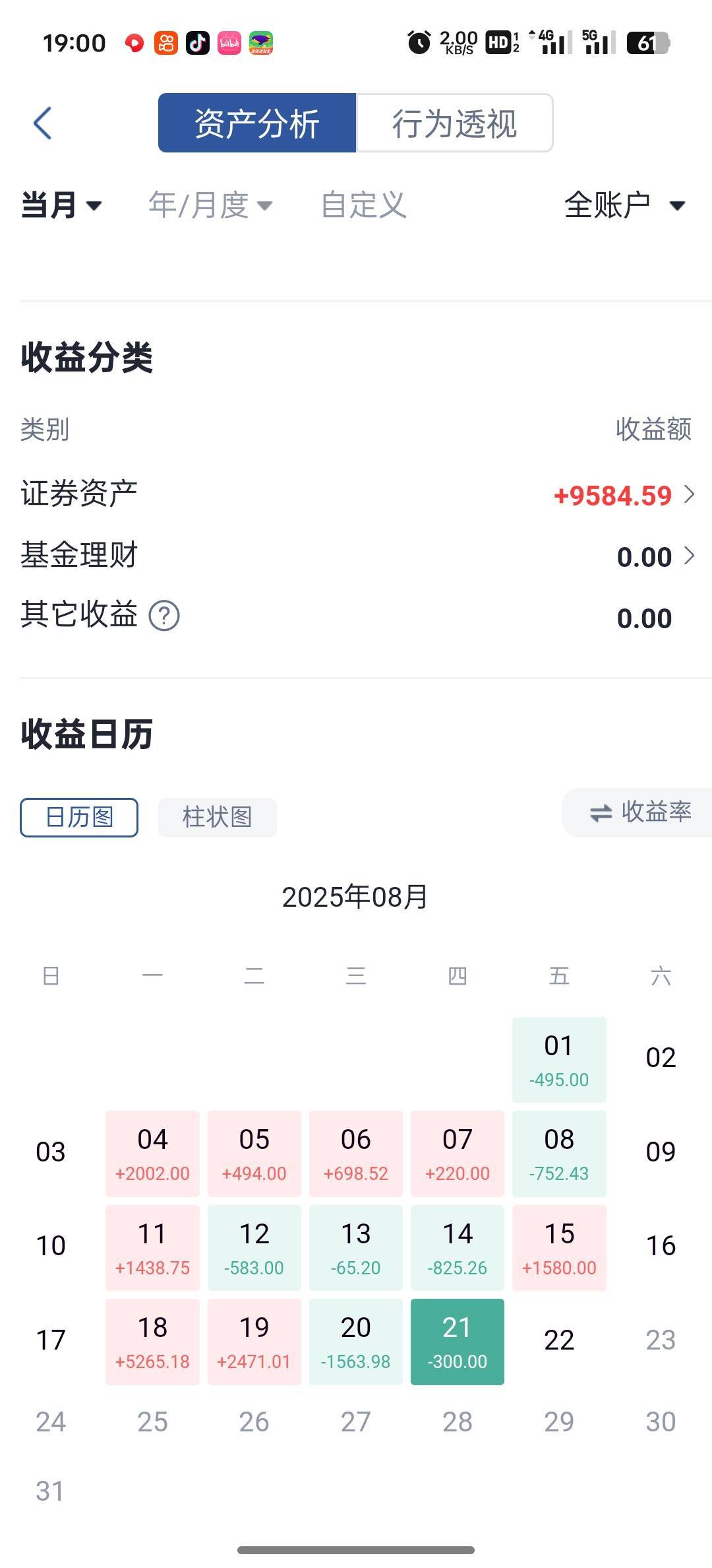 老哥们别想他那体验金了，这么好的行情直接上就完了

86 / 作者:从头开始1a / 