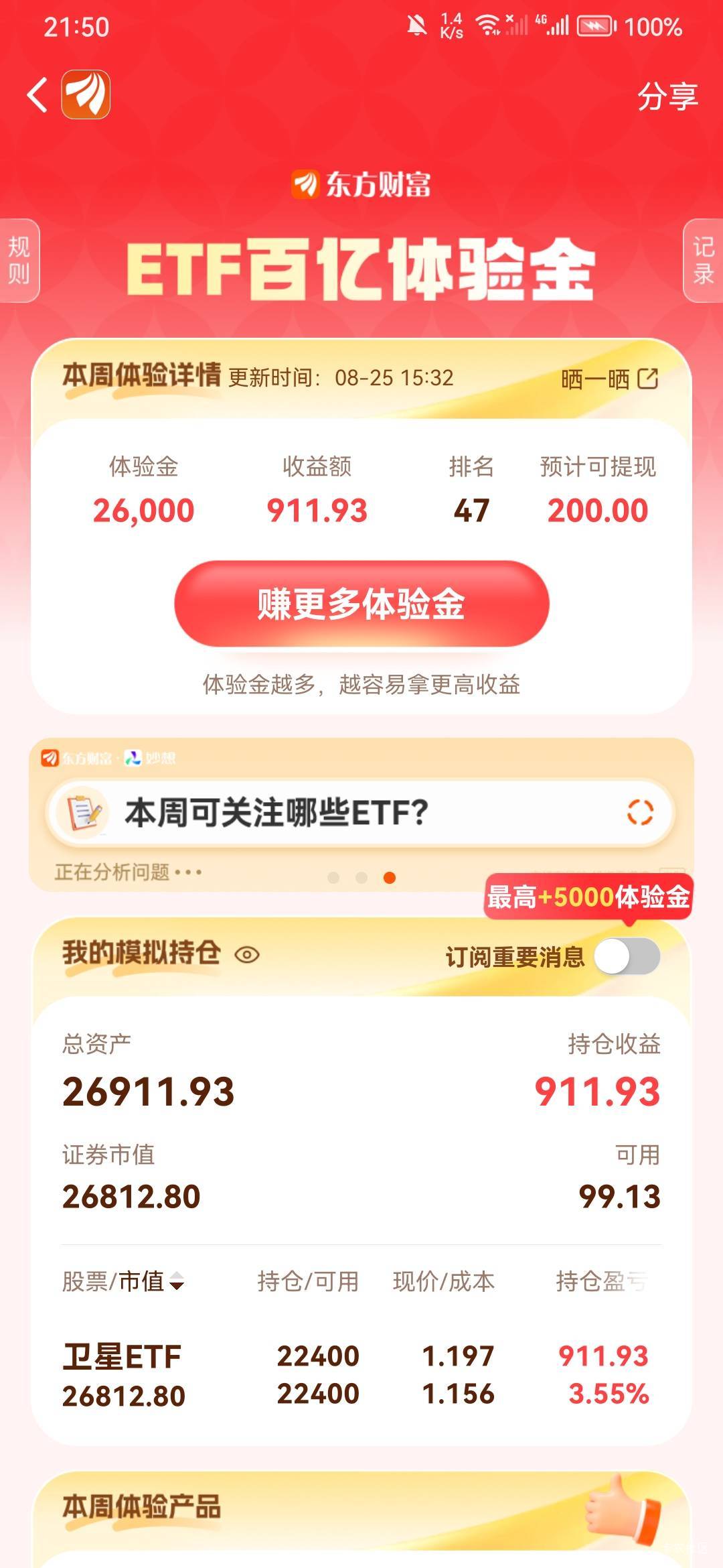 有几个小机灵鬼还跟我抬杠，昨天说了半导体绿的肯定涨，现在直接一千多名，也就体验金75 / 作者:玩玩罢了 / 