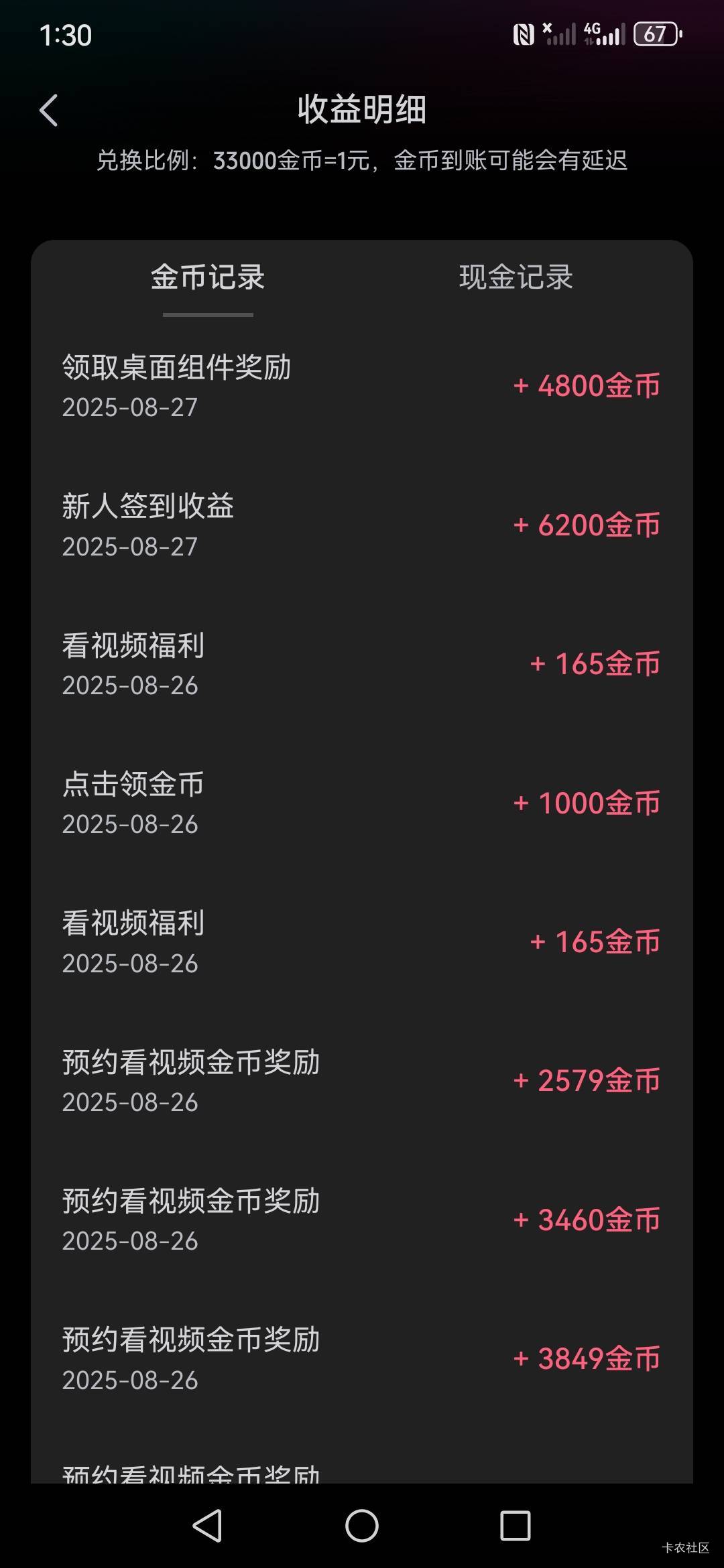 金币怎么兑换，都1点了……

42 / 作者:向日葵@/ / 