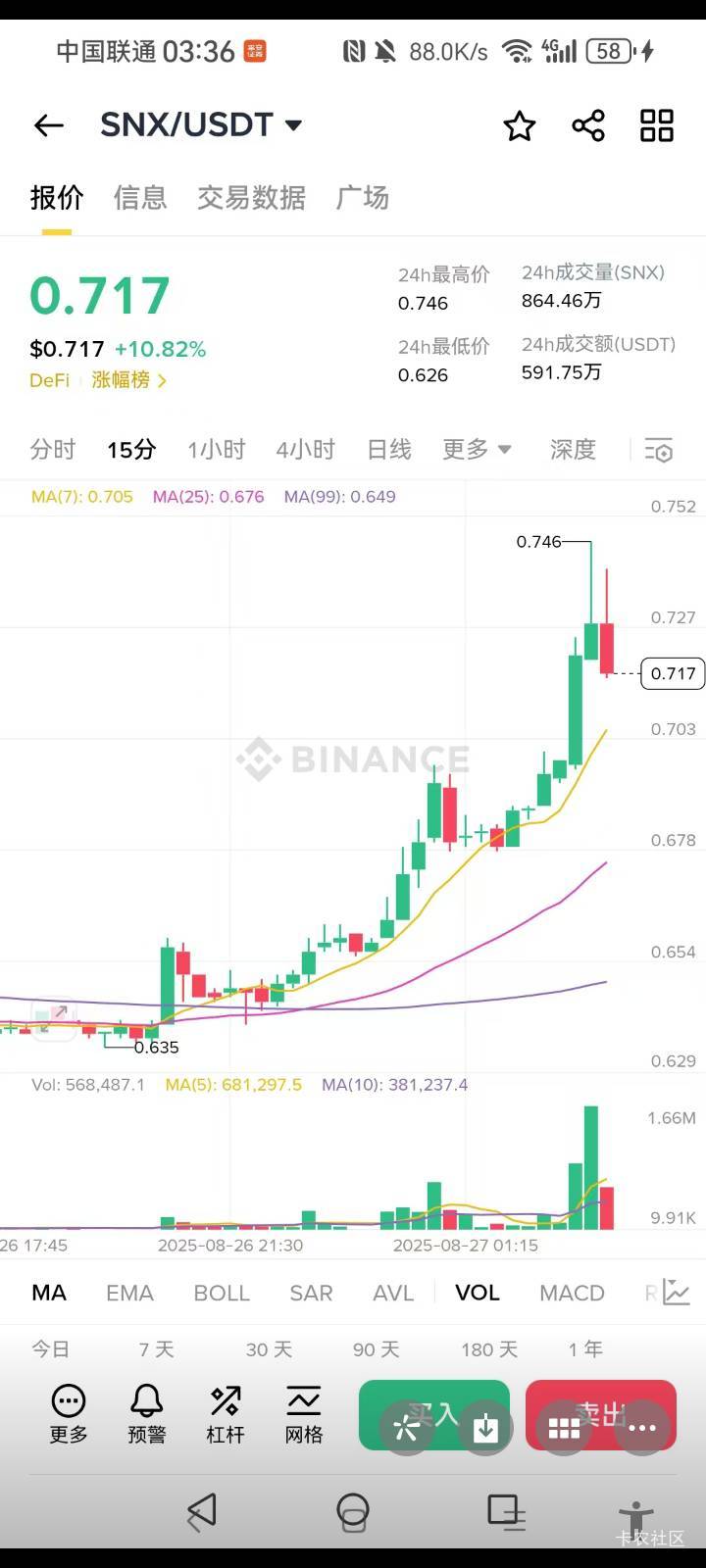 这老哥睡了没？你爆仓了


44 / 作者:大战大妈 / 