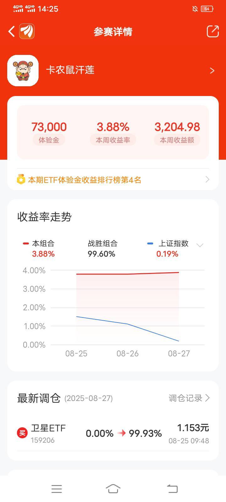 这个谁的号，星期一就梭哈卫星，不管咋样。一梭到底。

100 / 作者:mmmmkbh / 
