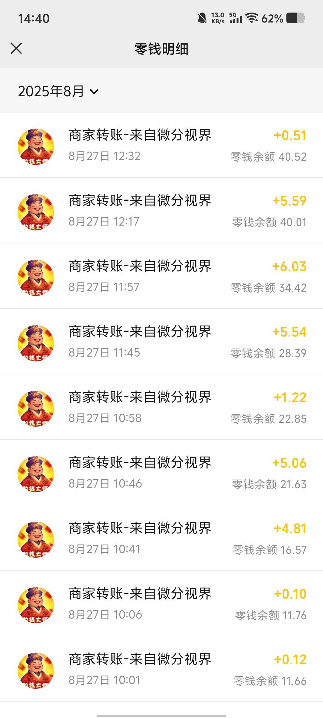 一早上光看广子看了6/7十毛，越看越上瘾。


53 / 作者:劳动委员会主任 / 