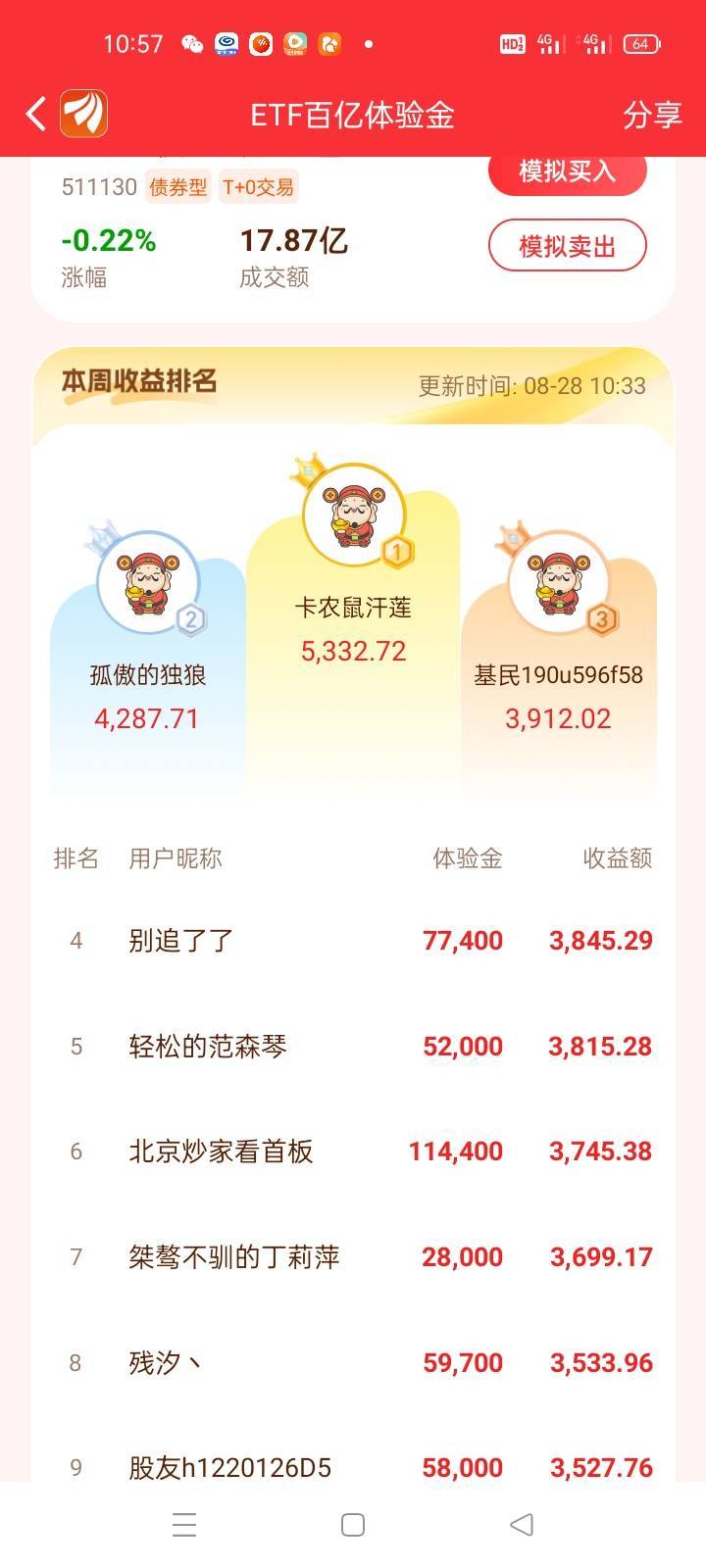 天空鼠咋天我看到他跌到20名，今天又是榜一

17 / 作者:卡农第一yy仔 / 