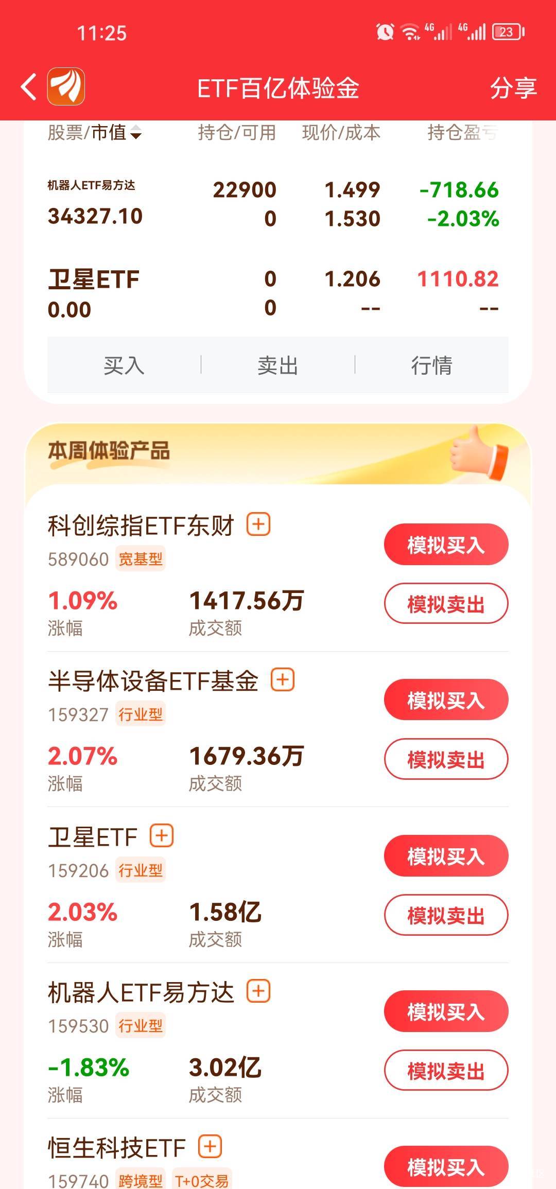 早上不买这机器人，现在这1100收益都能进前百了

73 / 作者:梦1996 / 
