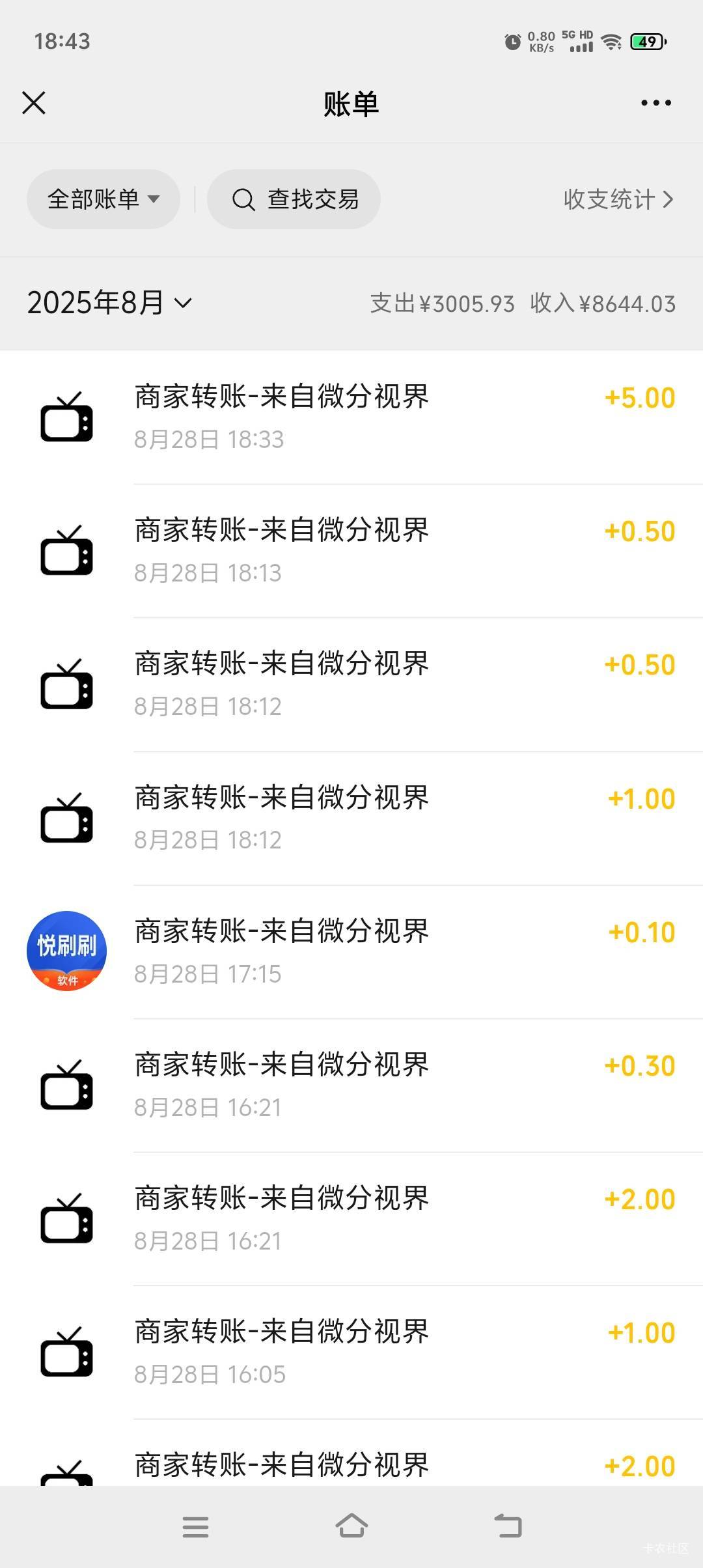 小游戏申请羊毛，很稳定，不是不能赚，而是你没找对游戏，一起来赚小钱，每天50左右，47 / 作者:男人应该霸气 / 