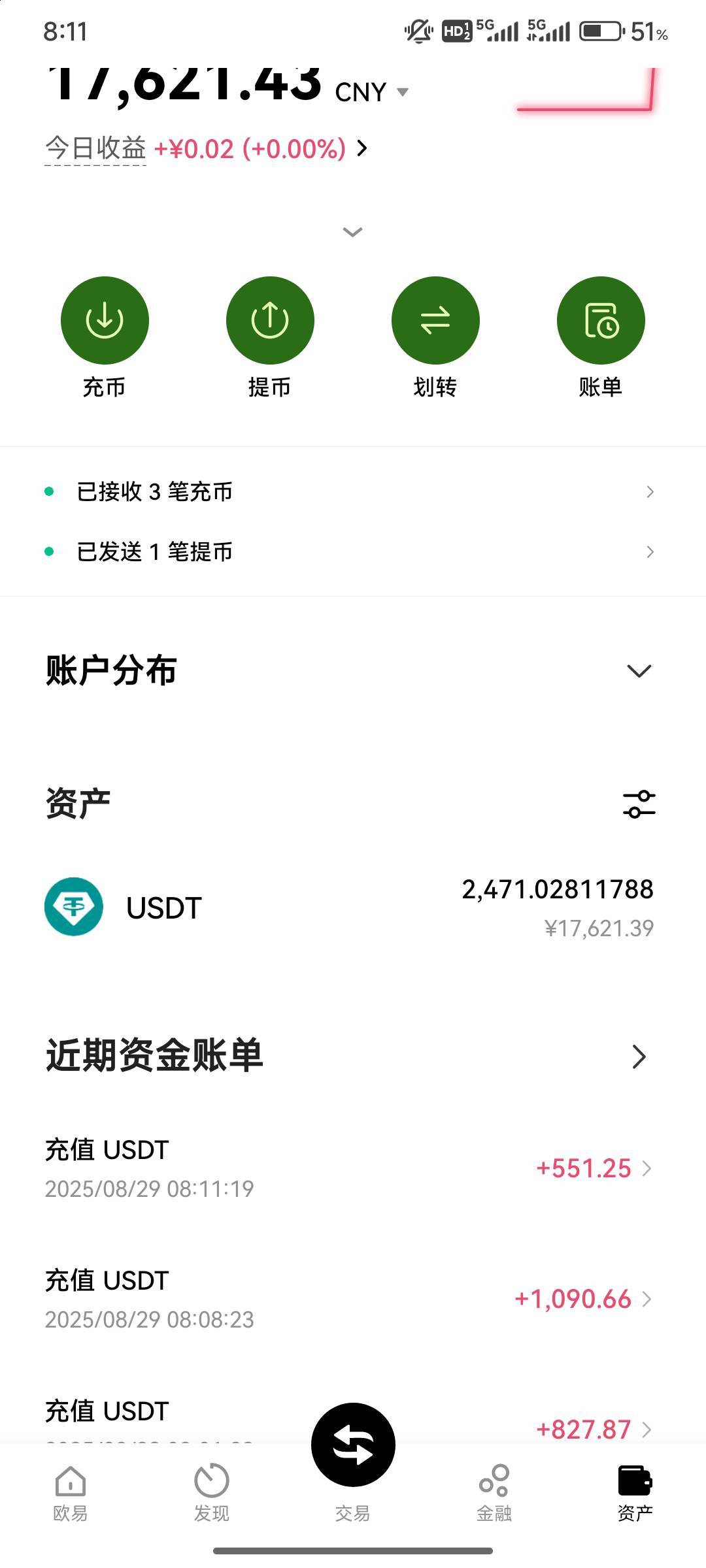300的手续费，太狠了。

89 / 作者:逆流的猫 / 