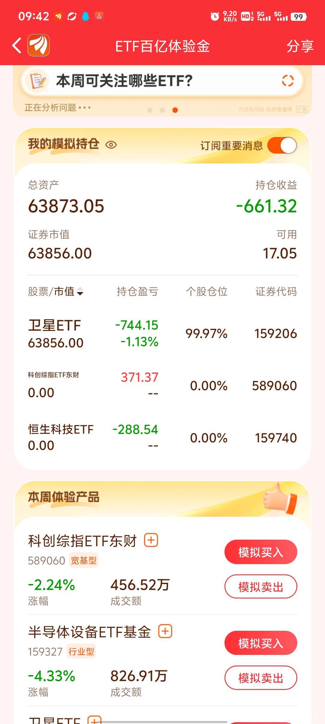 就这样，不买了！今天手欠，点了恒生，又给出了，跌了一百多……

30 / 作者:女貌郎才 / 