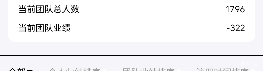超级未来 提款成功 哈哈


62 / 作者:微笑不失礼 / 