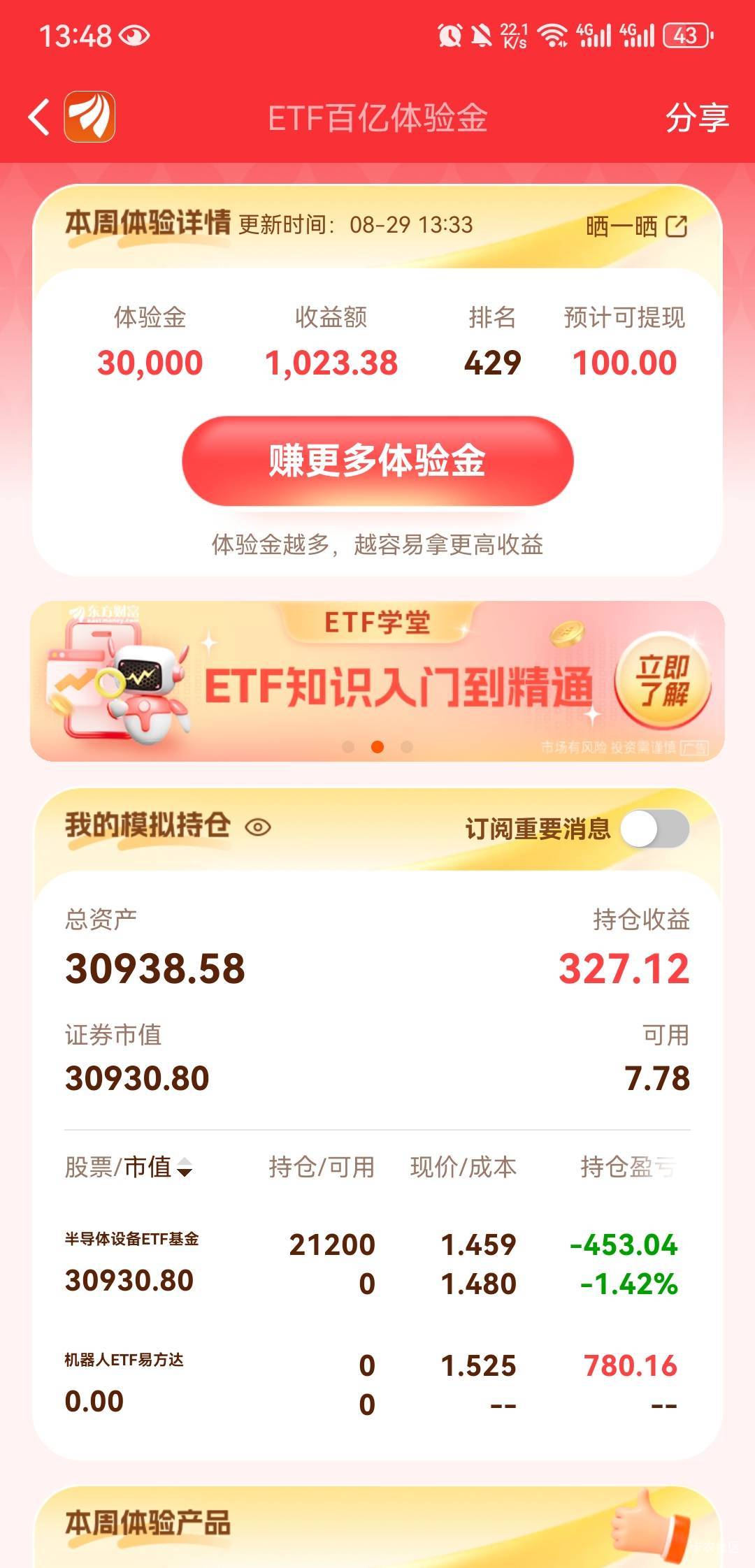 芭比Q了，不该买半导体，可能吃不上了

25 / 作者:大魔王2 / 