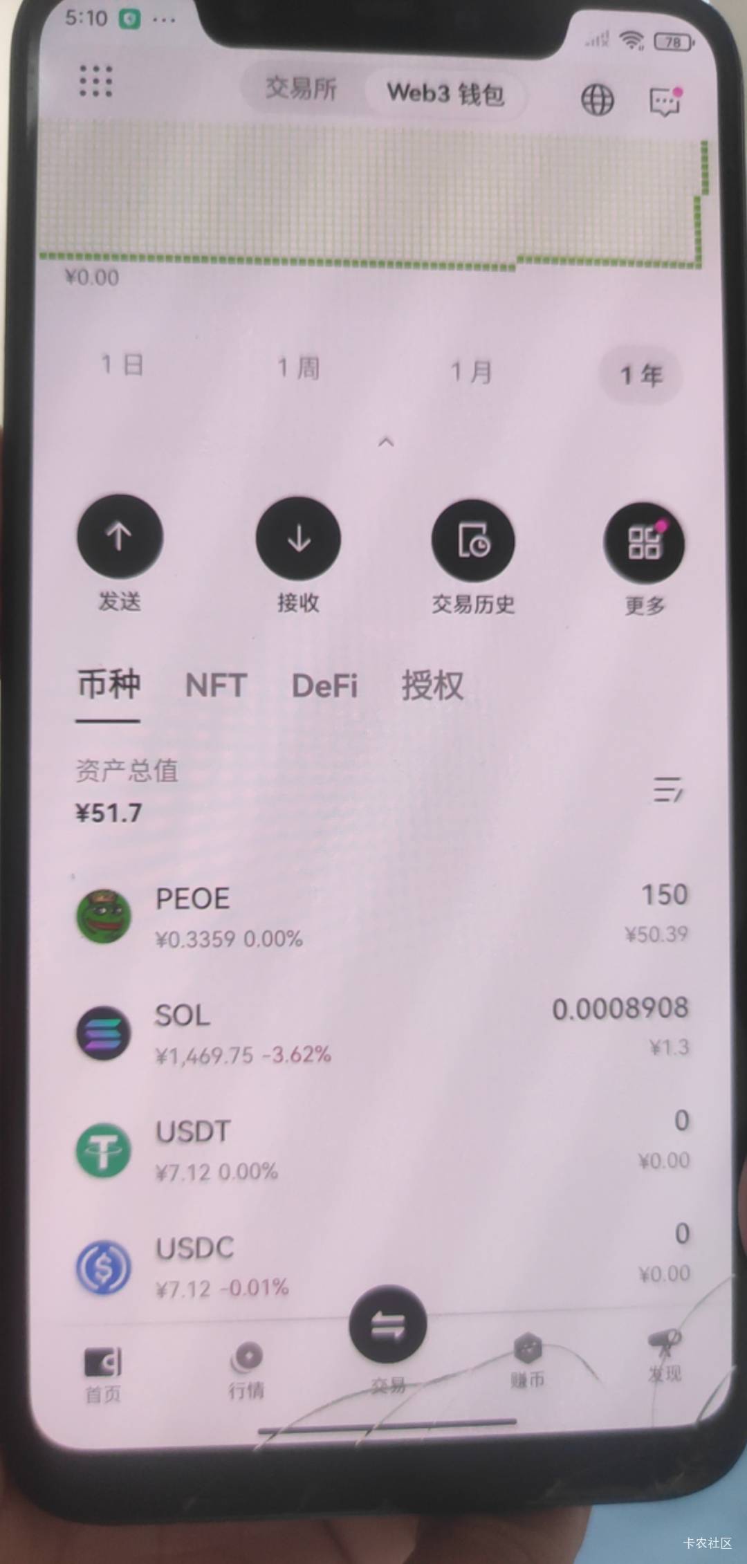 为什么还说我余额不足

87 / 作者:一起慢慢变好吧 / 
