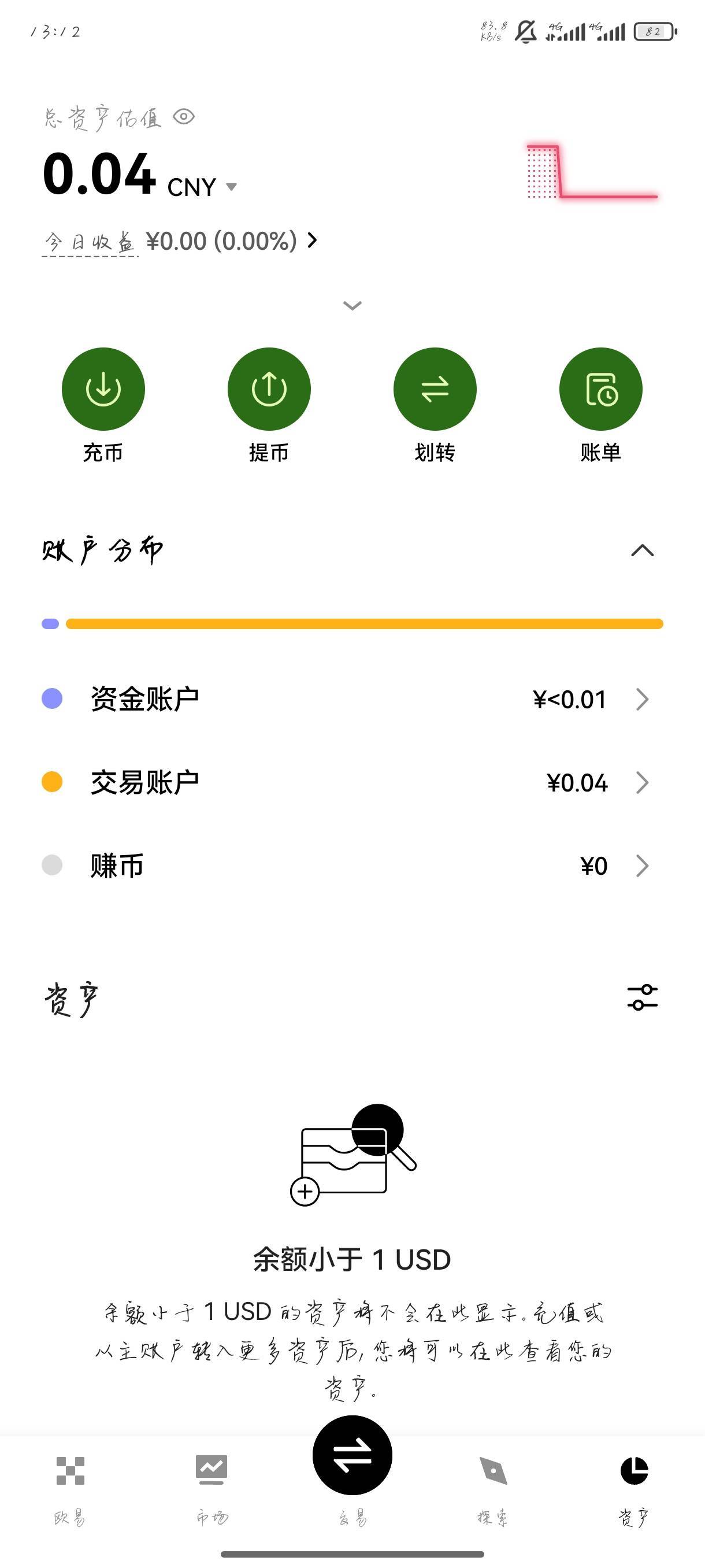 我看还有老哥不会卖昨天到的PEOE币,我分享一下自己的经验,会卖的老哥就不用浪费时间94 / 作者:斗鱼久别离 / 我看还有老哥不会卖昨天到的PEOE币,我分享一下自己的经验,会卖的老哥就不用浪费时间94 / 作者:斗鱼久别离 /