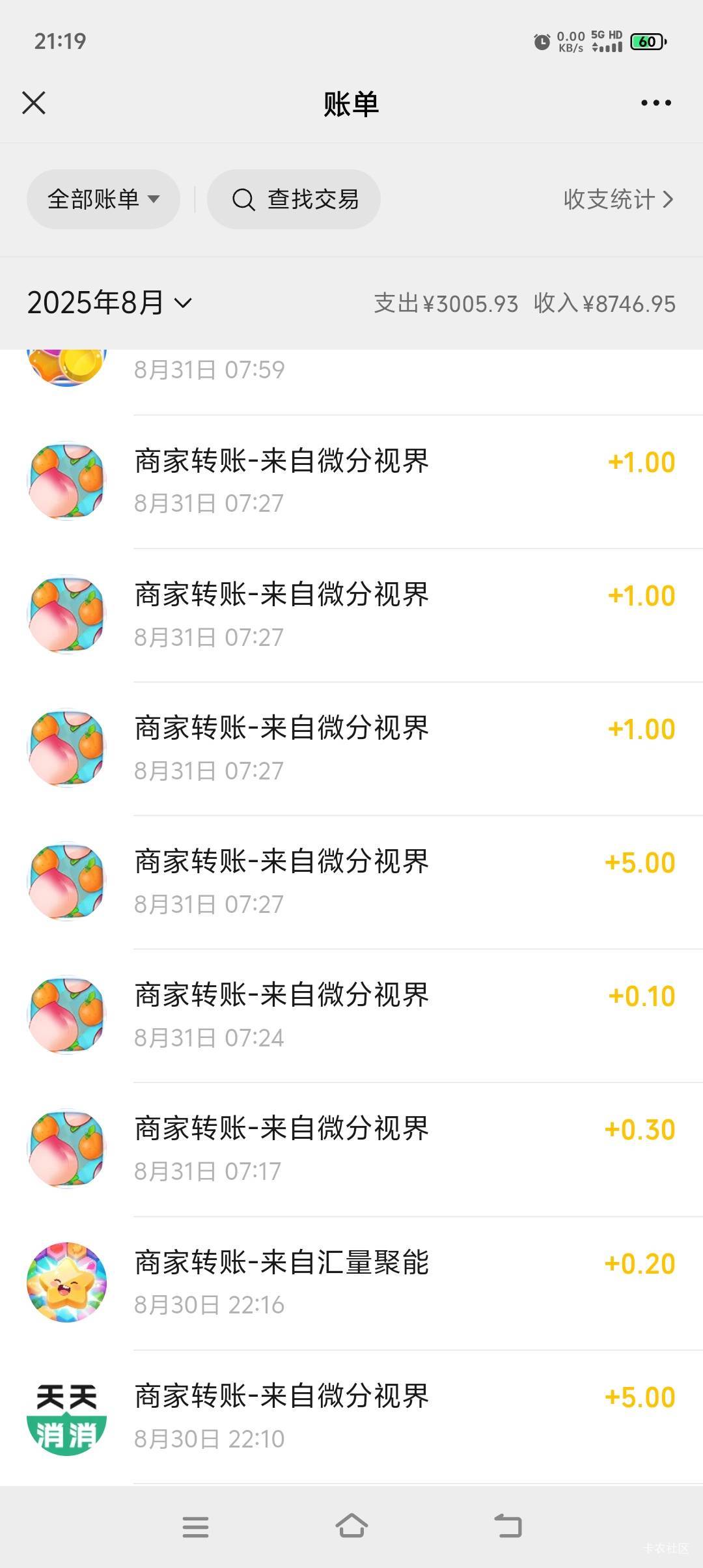 我的目的是为了让老哥们有啥好的项目或者赚钱小游戏申请羊毛，能互相介绍，都困难，只6 / 作者:男人应该霸气 / 
