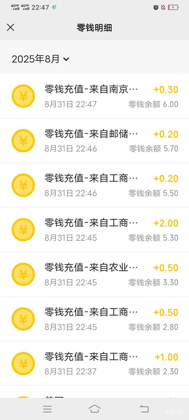 我真是服了，今天光用美团充电宝已经花了15了。又要用第三次了。爆。
一点点凑出来的69 / 作者:mmmmkbh / 