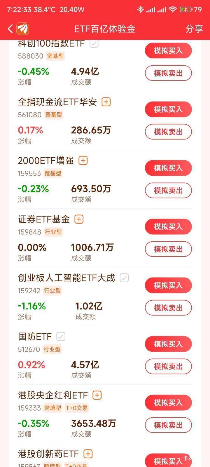 早上1.16买的人工智能，要发财了

85 / 作者:你没那么爱我 / 