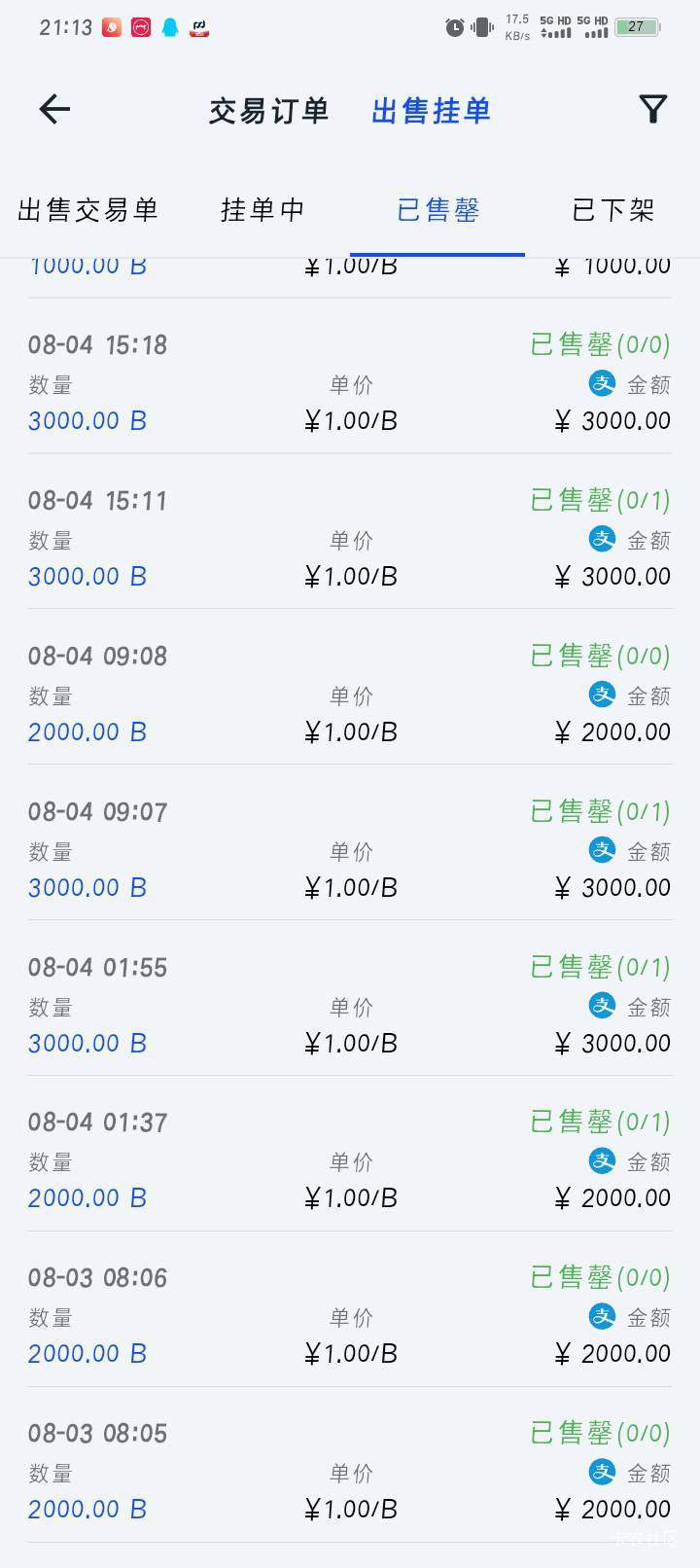 有老哥收topay余额吗？是在哪卖不动，卖了一天卖了100

44 / 作者:Habit / 