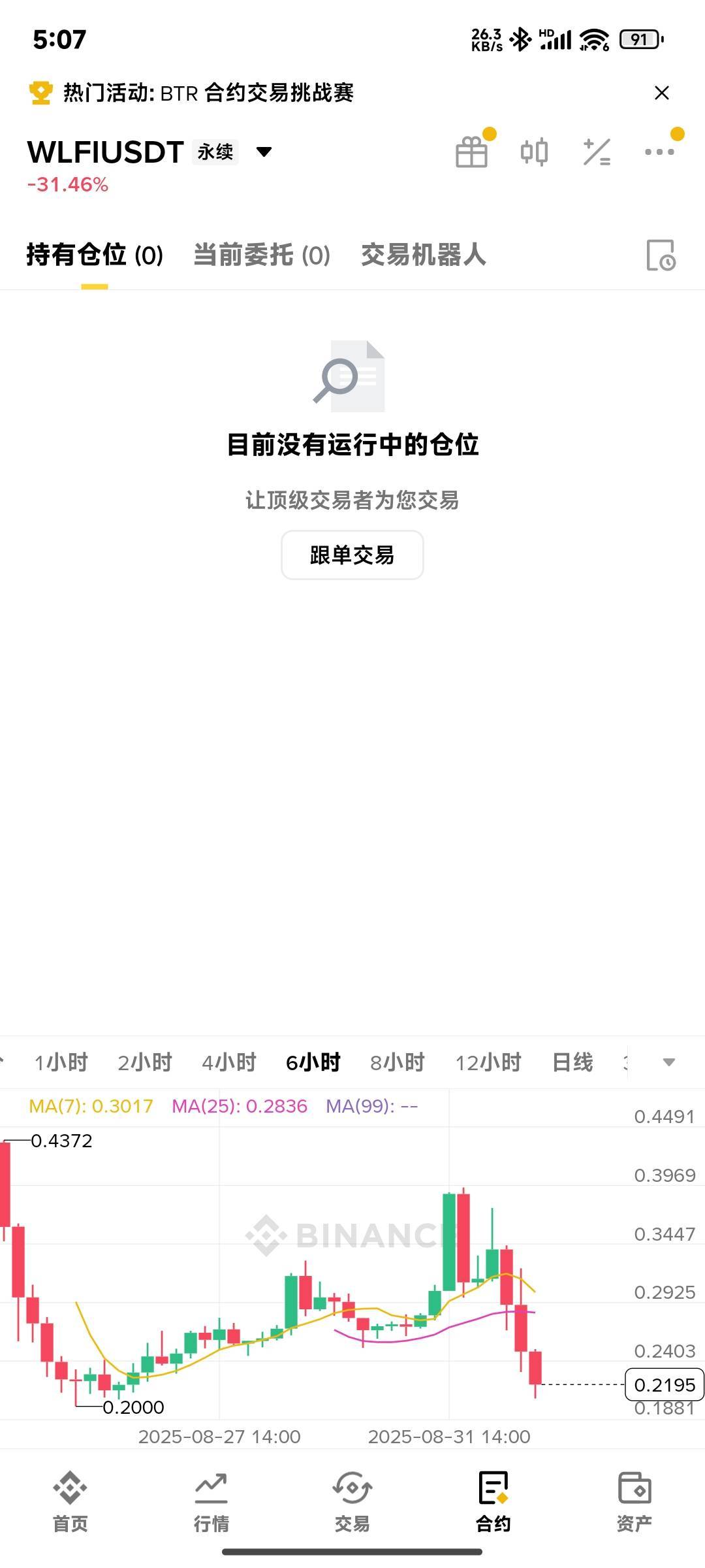 wlf新币要触底反弹了

49 / 作者:晚饭没得吃 / 