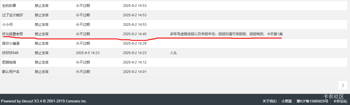 @初心ic 果子姐 这不是武大郎

18 / 作者:神孙策 / 