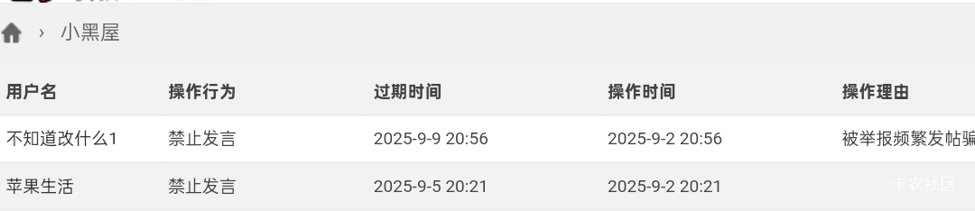 @卡农110 @卡农超管 这人一直骗头 不封？

29 / 作者:神孙策 / 