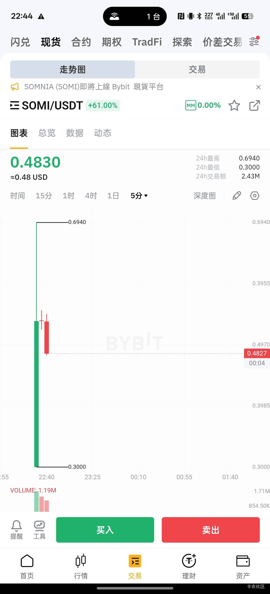 往0.1方向去了，这lj玩意

94 / 作者:螃蟹哥 / 