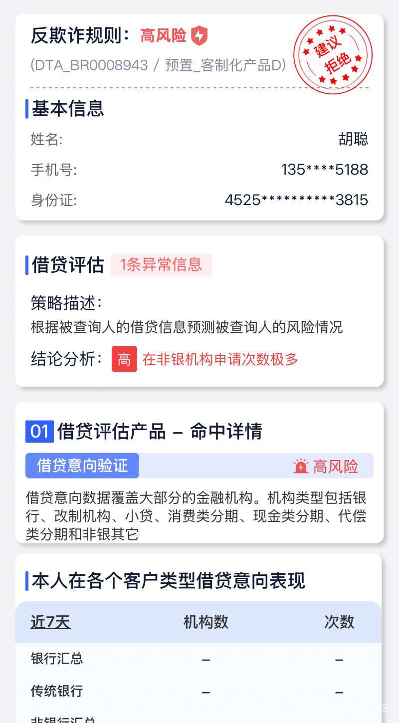 别的所谓专家，给我发这些，不能借了？？难道又要18年（重生）？

69 / 作者:胡聪 / 