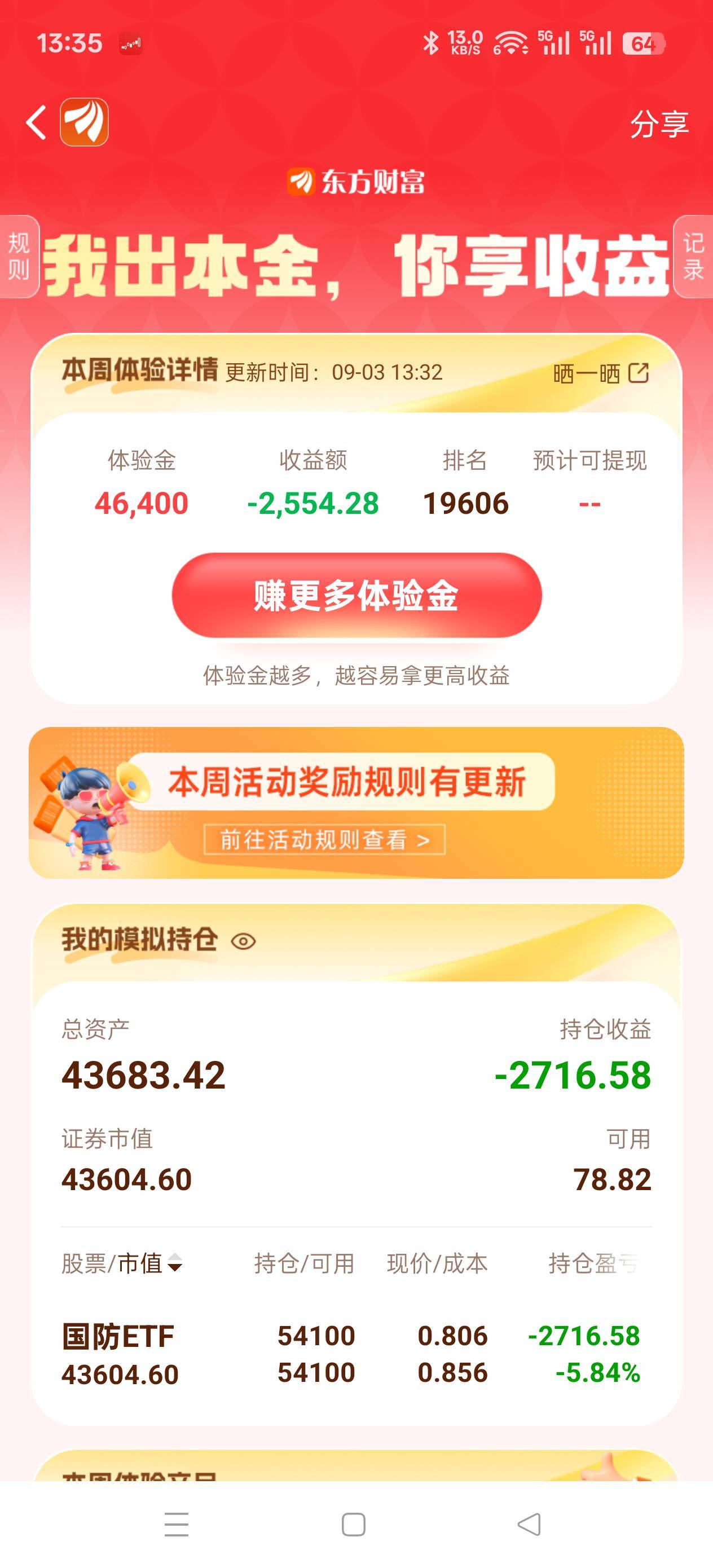 从几百名到2万名 国防真的牛 还以为今天肯定涨 结果直接深渊了 

45 / 作者:Zrn章若楠 / 