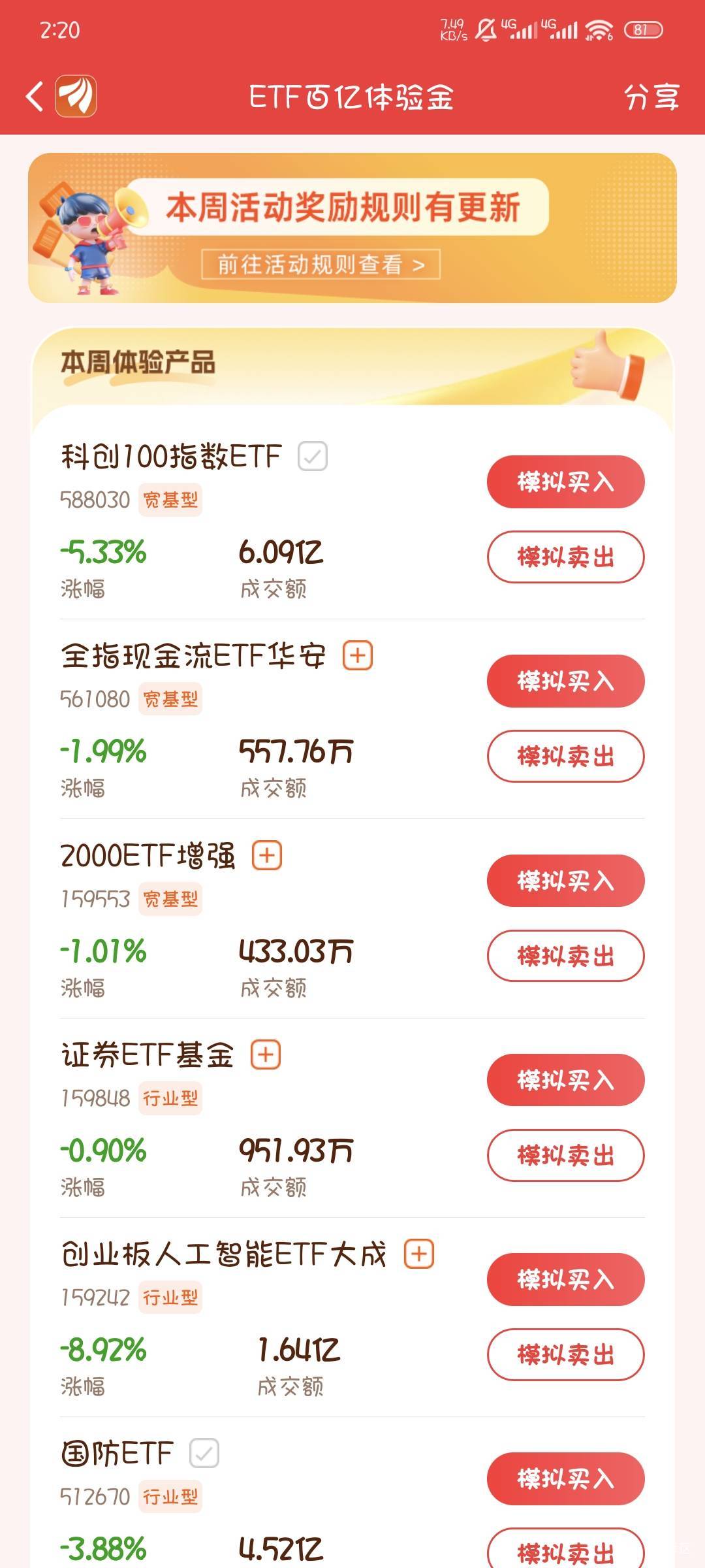 现在买哪个

12 / 作者:撸口狂魔1996 / 