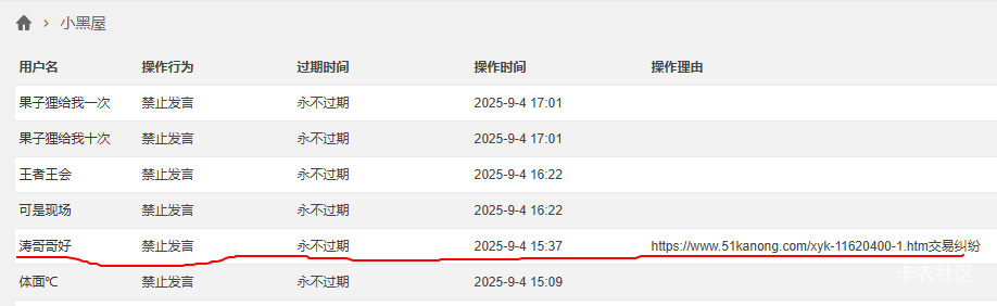 你根本不是孤独人吃牛肉

96 / 作者:神孙策 / 