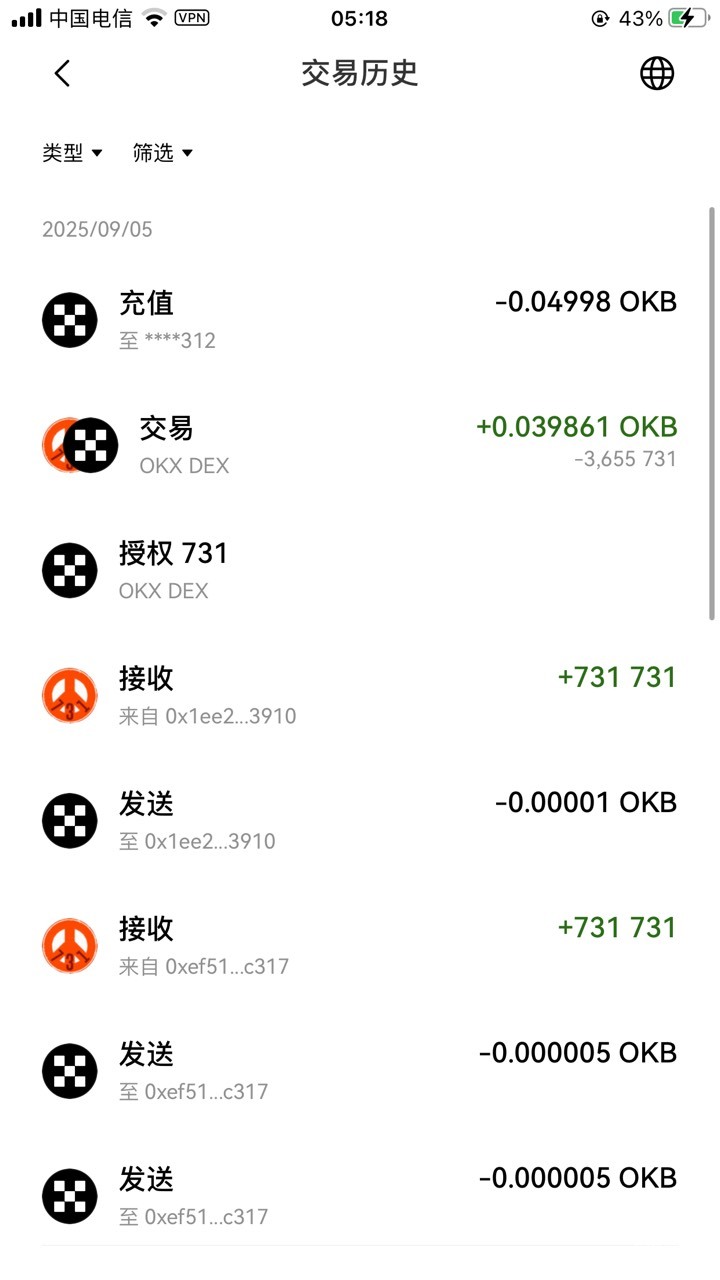 不知道怎么卖的，从欧易交易所买15块钱OKB提到钱包里，提到钱包之后，多号的就从钱包64 / 作者:淤青666 / 
