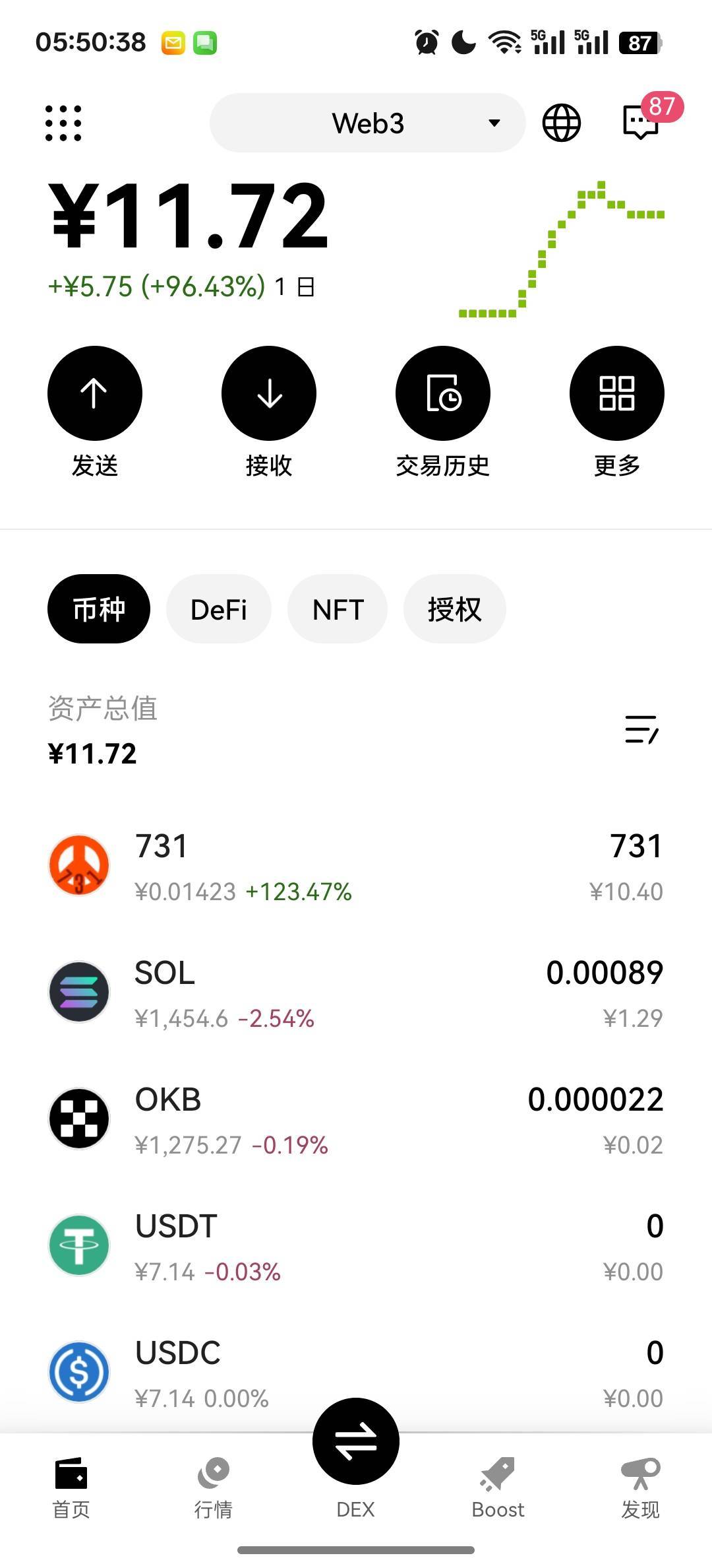 不知道怎么卖的，从欧易交易所买15块钱OKB提到钱包里，提到钱包之后，多号的就从钱包67 / 作者:咯i几块破 / 