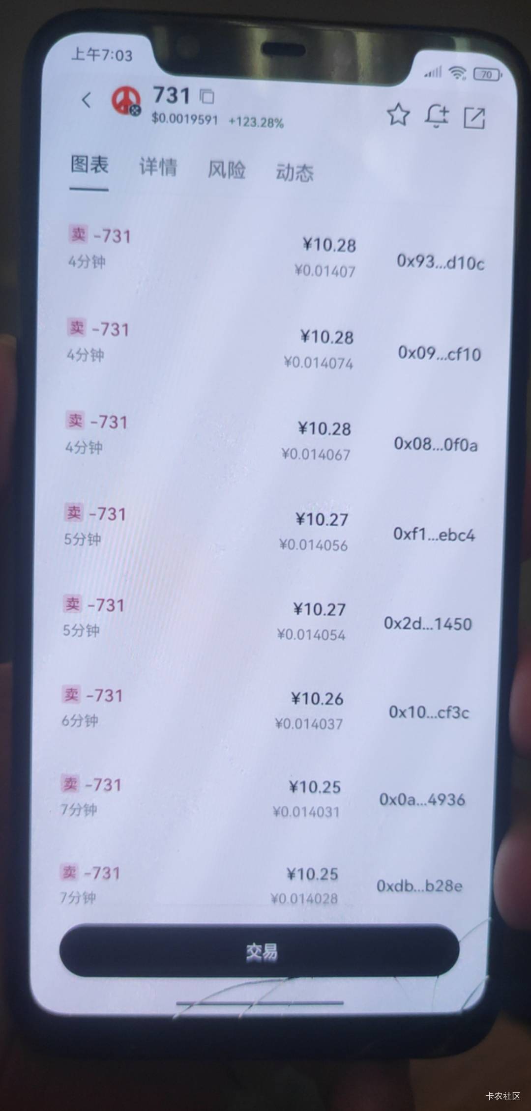 我要是项目方，我看了都想砸盘

16 / 作者:一起慢慢变好吧 / 